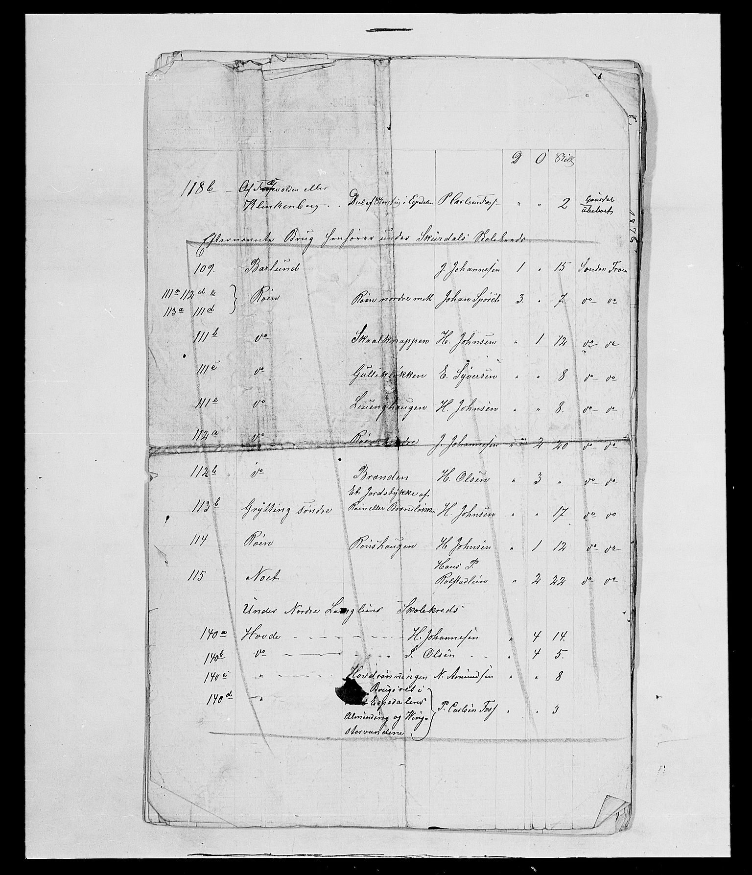 SAH, 1875 census for 0519P Sør-Fron, 1875, p. 40