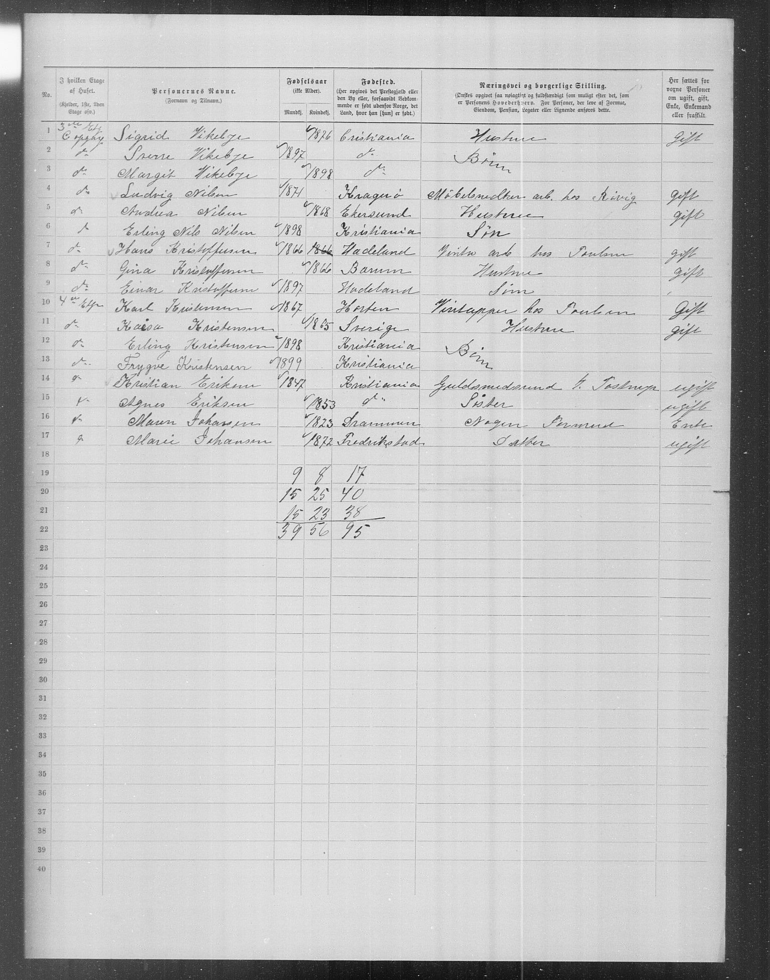 OBA, Municipal Census 1899 for Kristiania, 1899, p. 15917