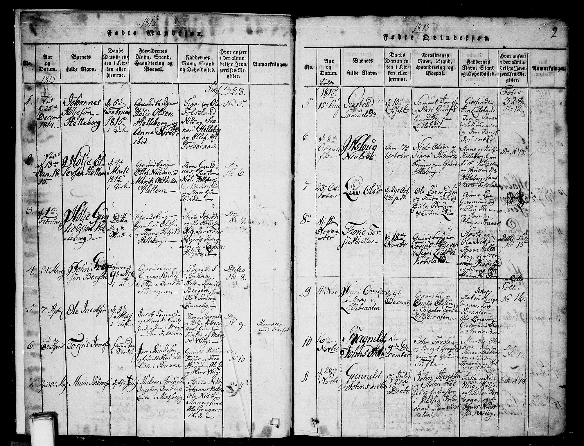 Gransherad kirkebøker, SAKO/A-267/G/Ga/L0001: Parish register (copy) no. I 1, 1815-1842, p. 2