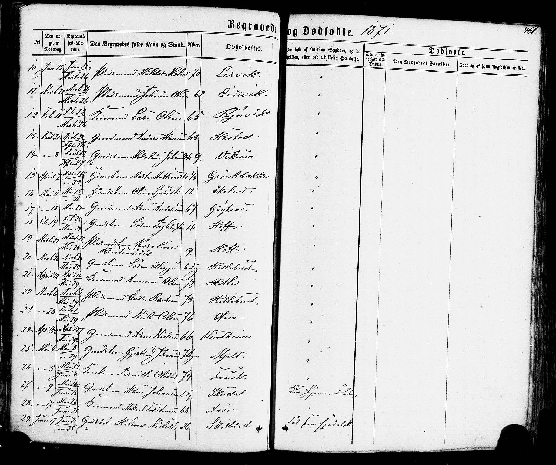 Gaular sokneprestembete, AV/SAB-A-80001/H/Haa: Parish register (official) no. A 5, 1860-1881, p. 461