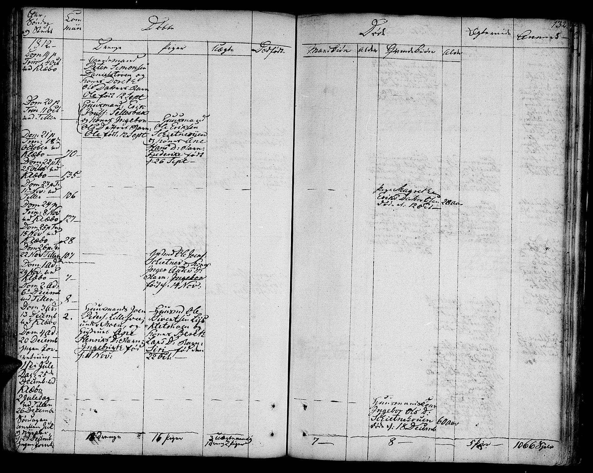 Ministerialprotokoller, klokkerbøker og fødselsregistre - Sør-Trøndelag, SAT/A-1456/618/L0438: Parish register (official) no. 618A03, 1783-1815, p. 132