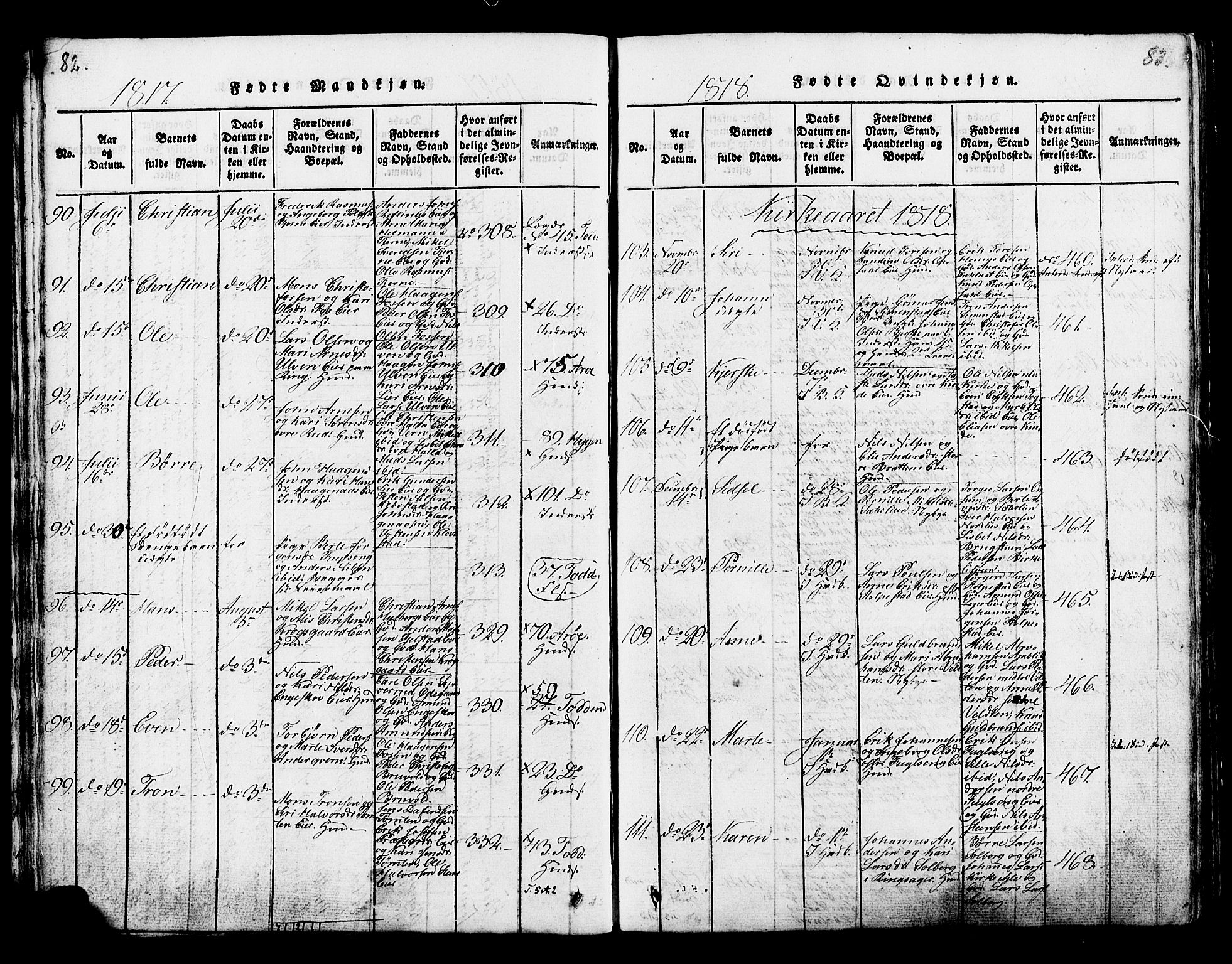Ringsaker prestekontor, SAH/PREST-014/K/Ka/L0005: Parish register (official) no. 5, 1814-1826, p. 82-83