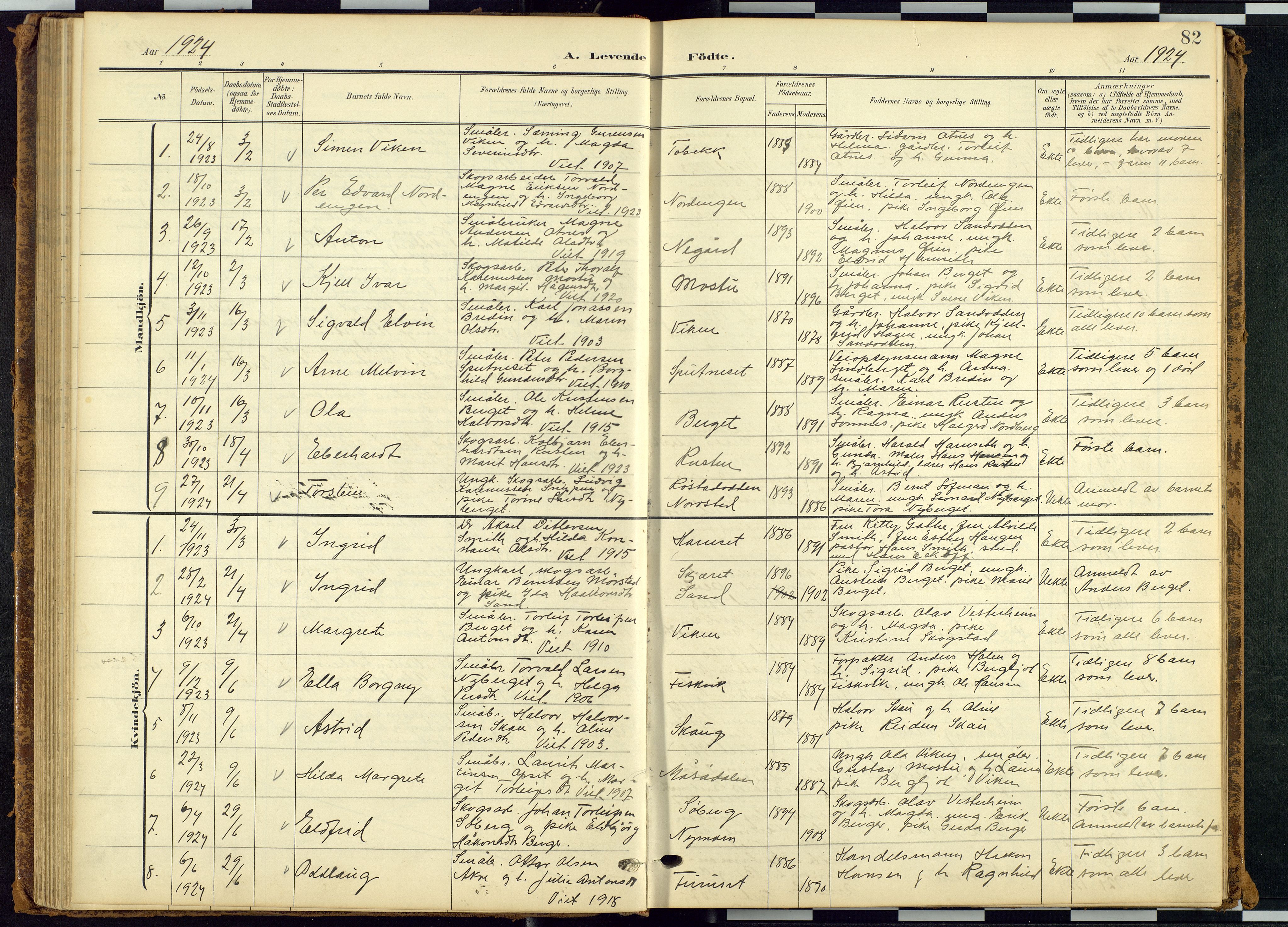 Rendalen prestekontor, SAH/PREST-054/H/Ha/Hab/L0010: Parish register (copy) no. 10, 1903-1940, p. 82