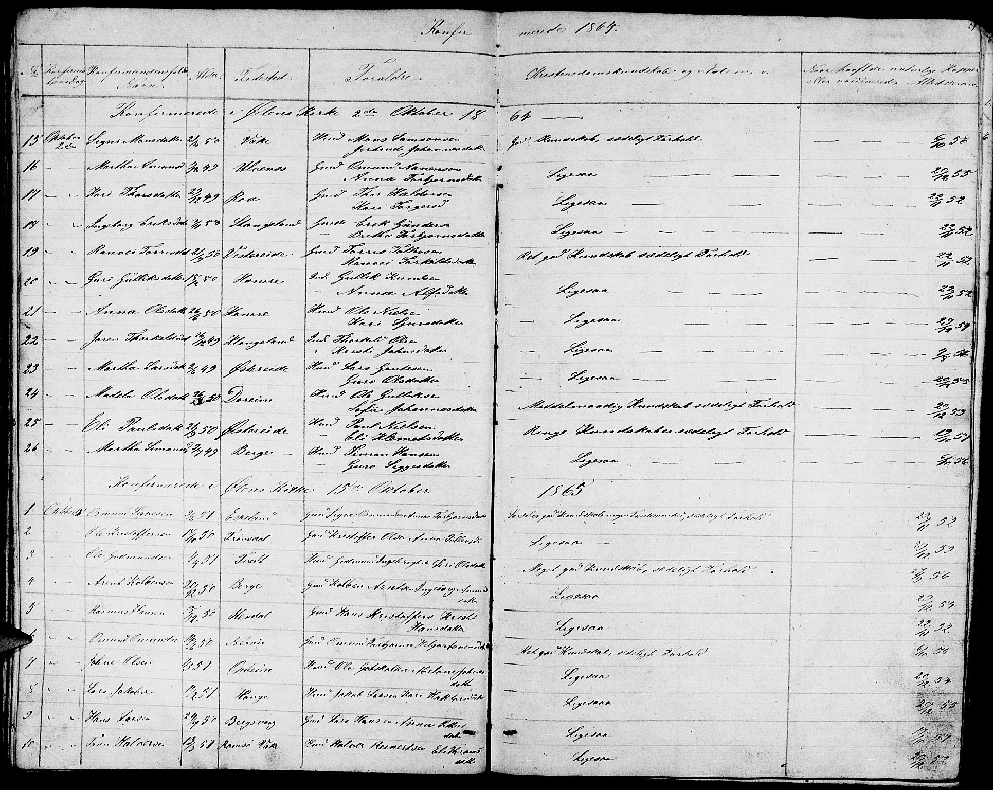 Ølen Sokneprestembete, AV/SAB-A-79201/H/Hab: Parish register (copy) no. A 2, 1863-1875, p. 51