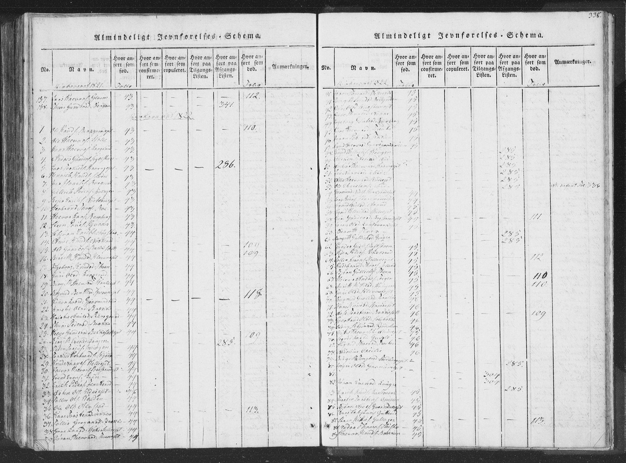 Rollag kirkebøker, AV/SAKO-A-240/F/Fa/L0006: Parish register (official) no. I 6, 1814-1828, p. 338