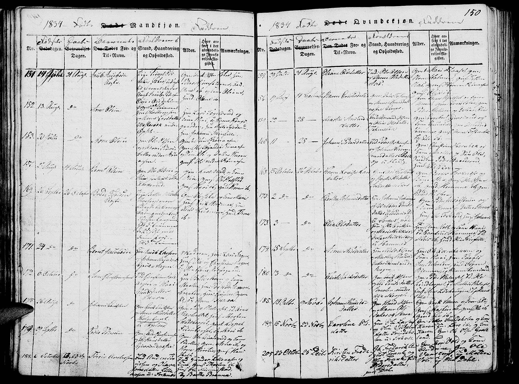 Grue prestekontor, AV/SAH-PREST-036/H/Ha/Hab/L0002: Parish register (copy) no. 2, 1815-1841, p. 150