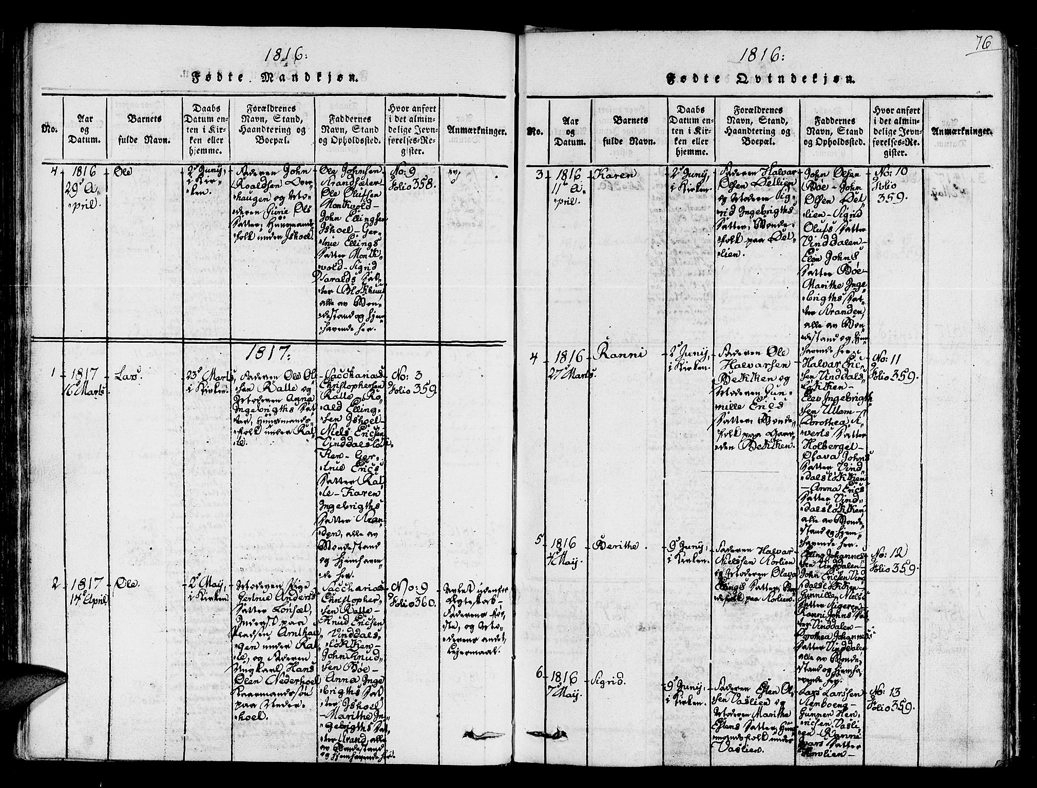 Ministerialprotokoller, klokkerbøker og fødselsregistre - Sør-Trøndelag, SAT/A-1456/678/L0896: Parish register (official) no. 678A05 /2, 1816-1821, p. 76