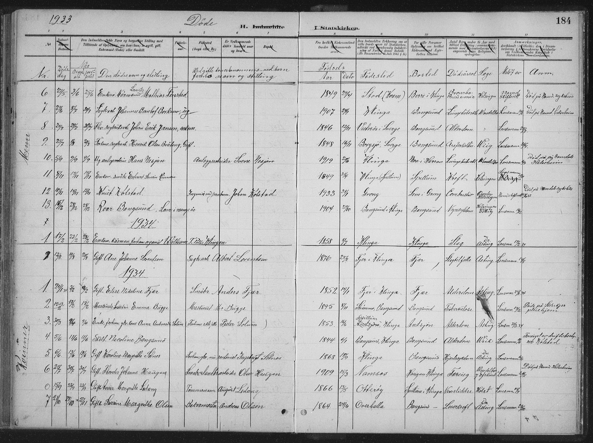 Ministerialprotokoller, klokkerbøker og fødselsregistre - Nord-Trøndelag, SAT/A-1458/770/L0591: Parish register (copy) no. 770C02, 1902-1940, p. 184