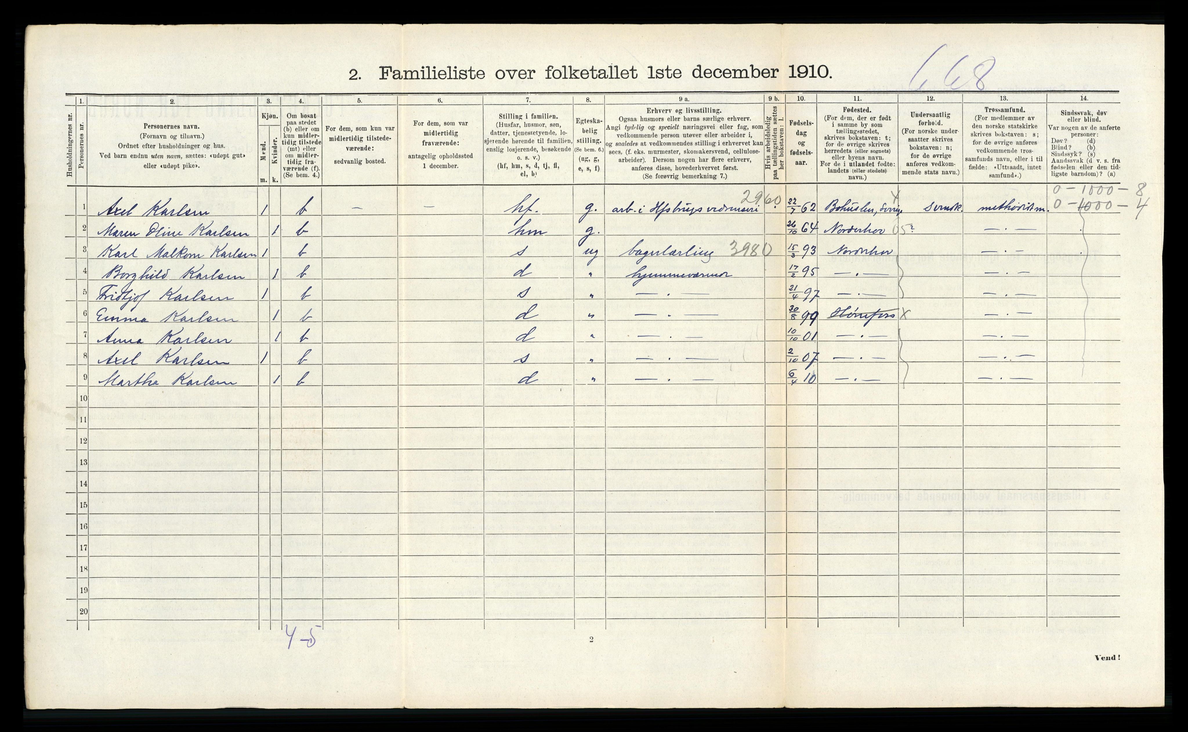 RA, 1910 census for Hønefoss, 1910, p. 1108
