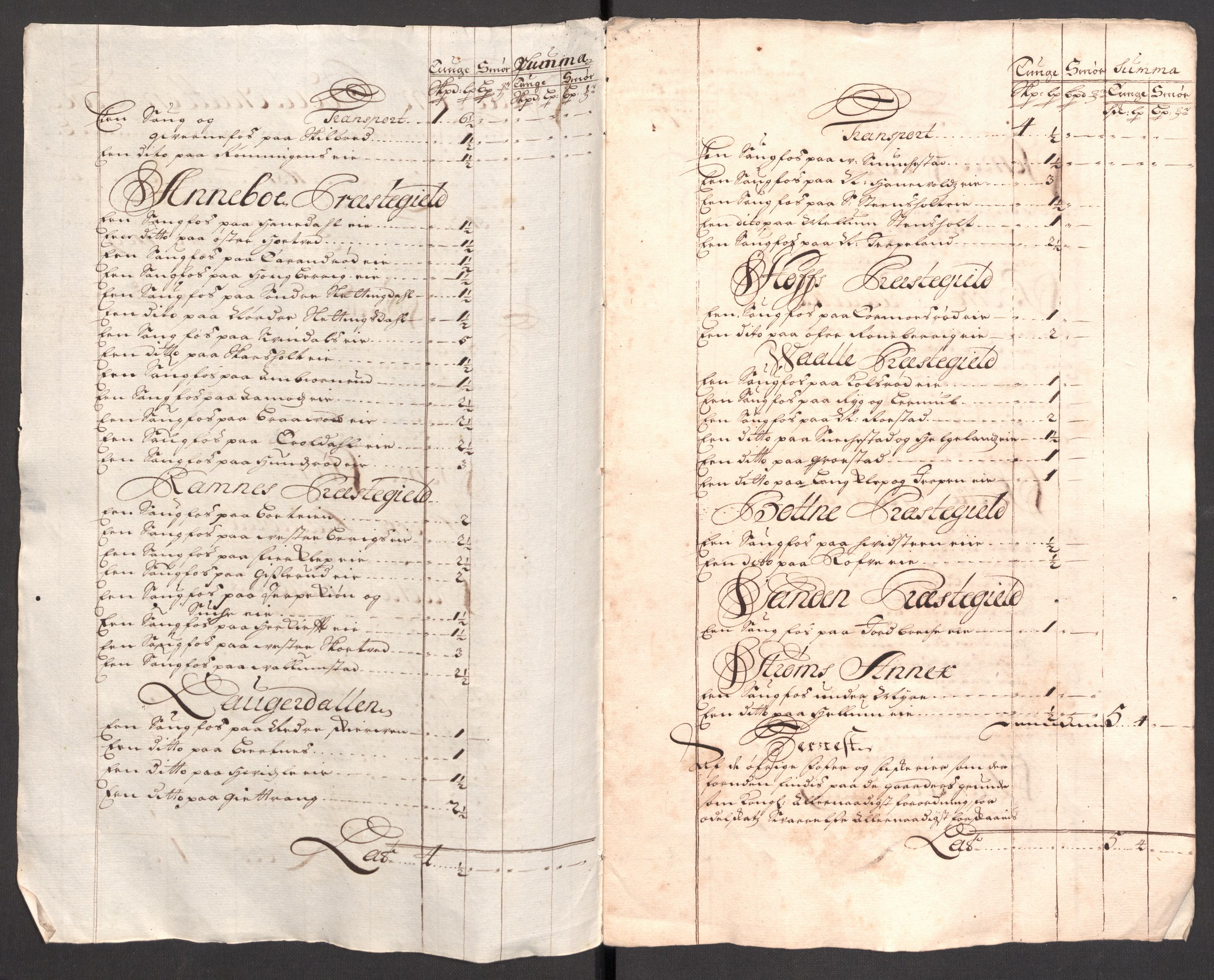 Rentekammeret inntil 1814, Reviderte regnskaper, Fogderegnskap, RA/EA-4092/R32/L1874: Fogderegnskap Jarlsberg grevskap, 1709, p. 245