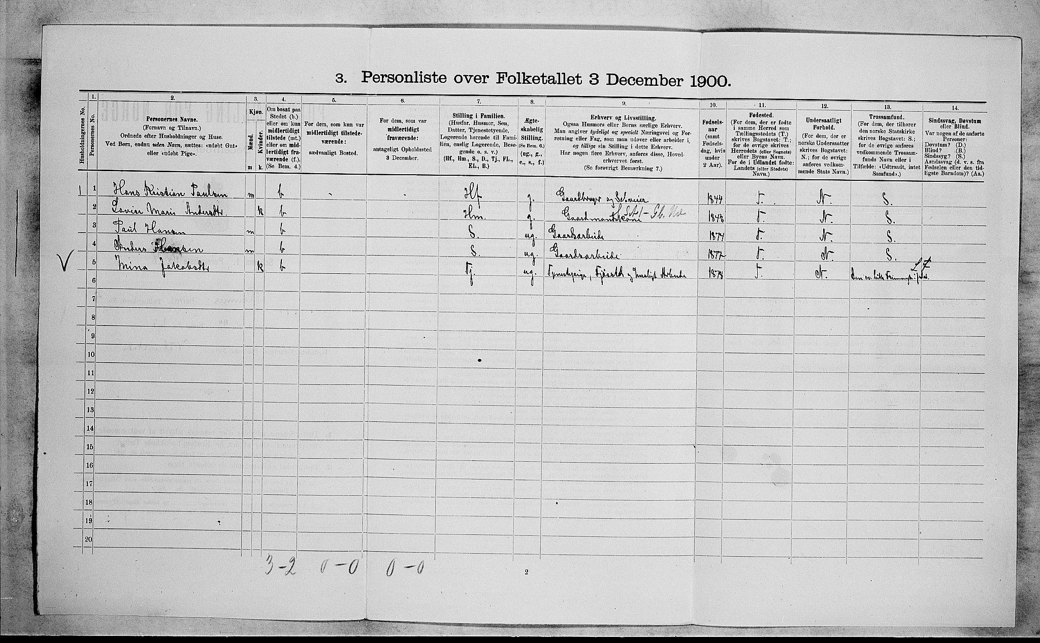 RA, 1900 census for Ramnes, 1900, p. 846