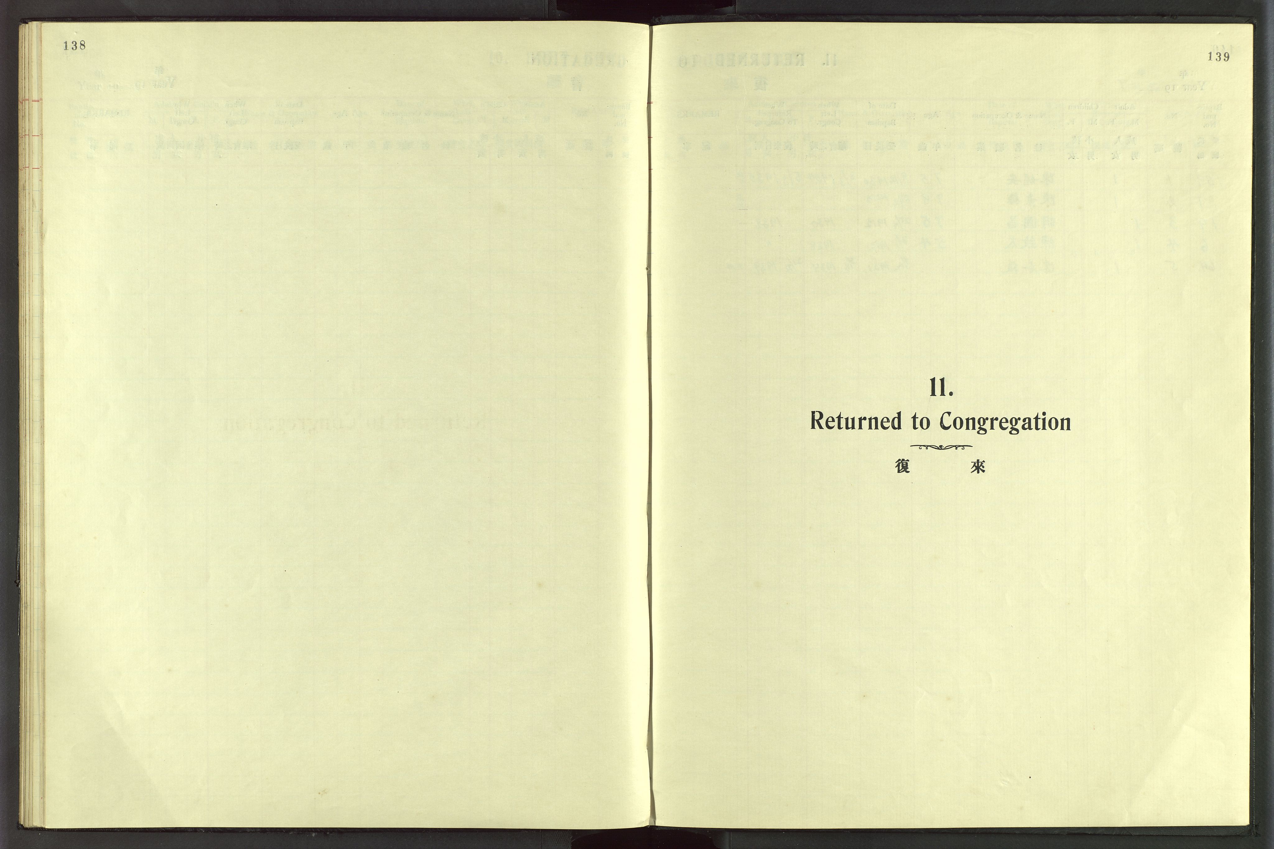 Det Norske Misjonsselskap - utland - Kina (Hunan), VID/MA-A-1065/Dm/L0054: Parish register (official) no. 92, 1909-1948, p. 138-139