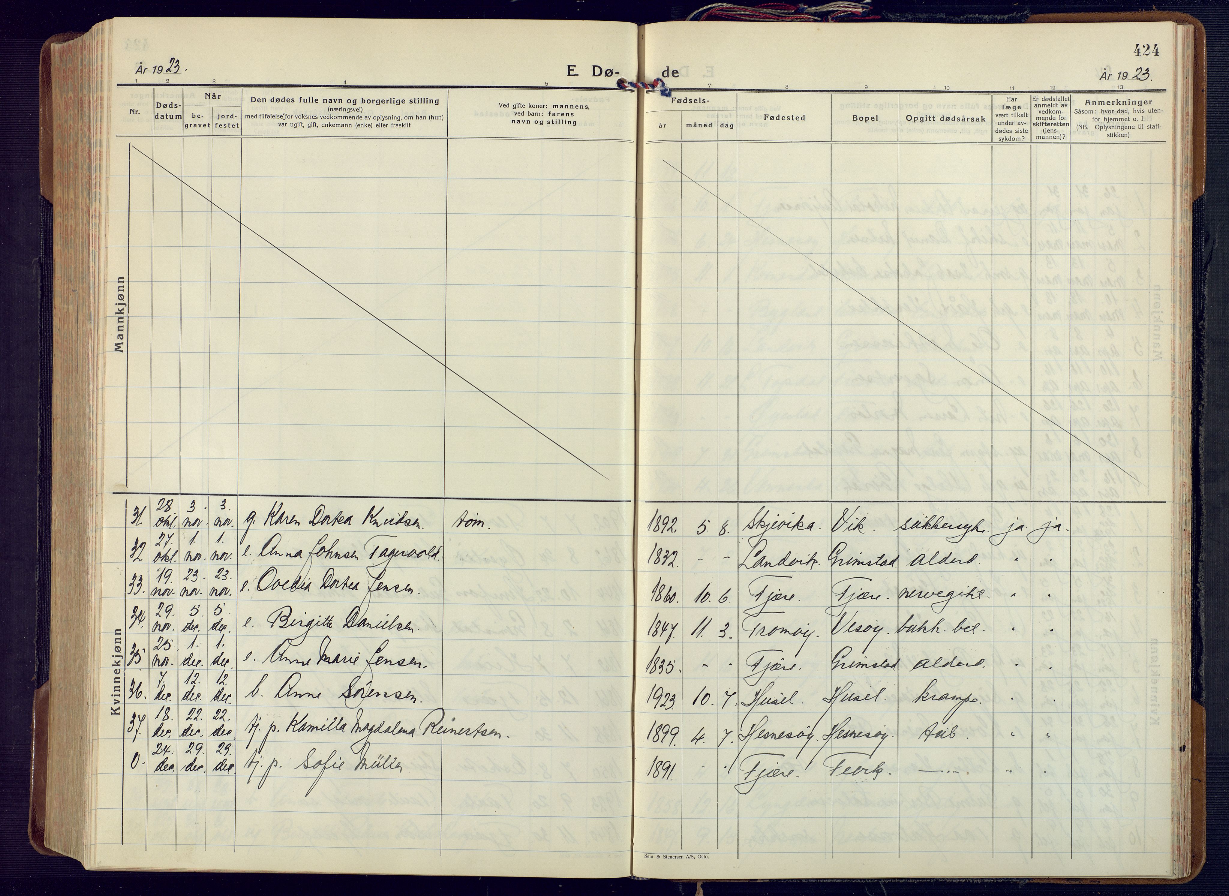 Fjære sokneprestkontor, AV/SAK-1111-0011/F/Fa/L0004: Parish register (official) no. A 4, 1902-1925, p. 424