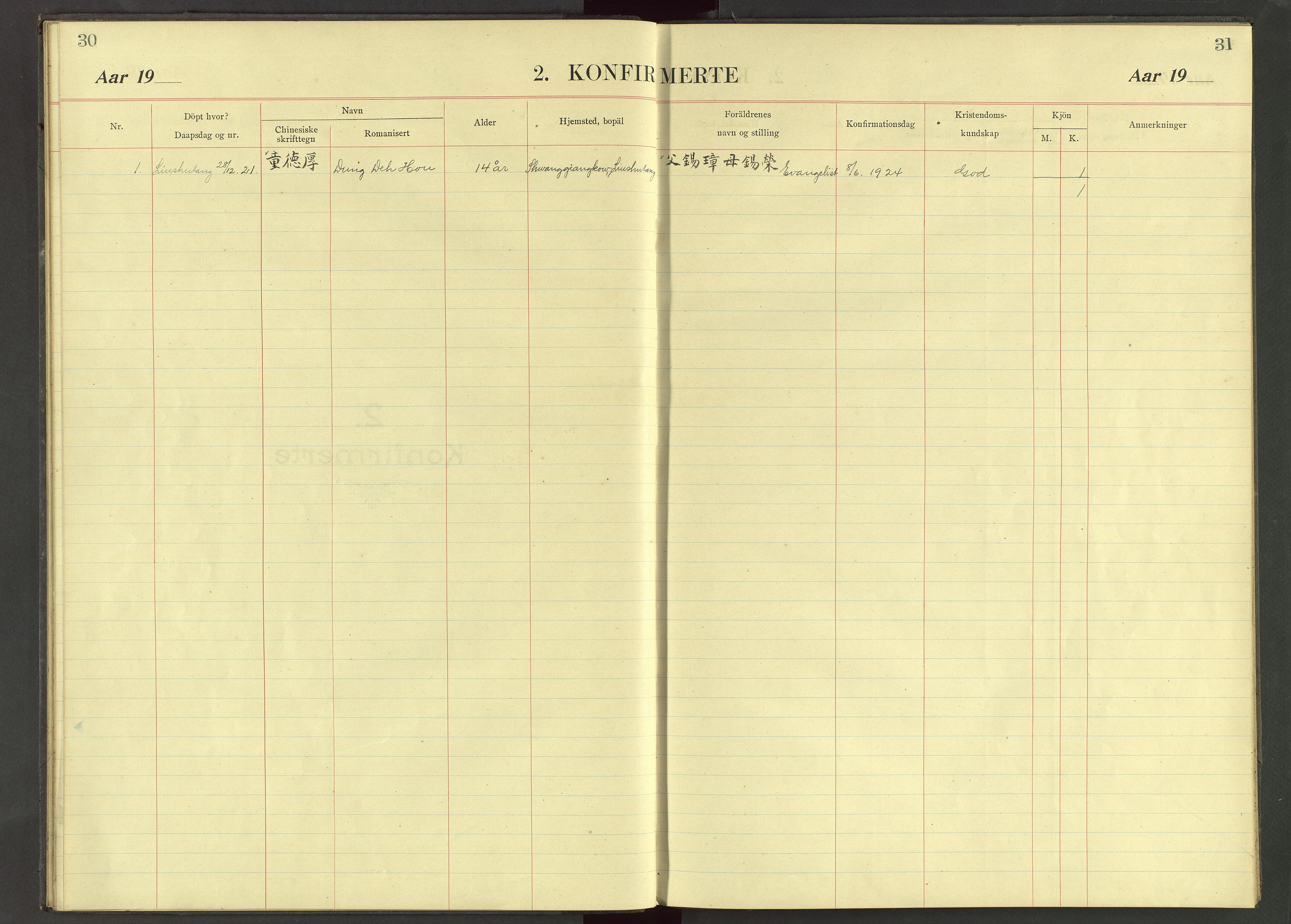 Det Norske Misjonsselskap - utland - Kina (Hunan), VID/MA-A-1065/Dm/L0036: Parish register (official) no. 74, 1913-1926, p. 30-31