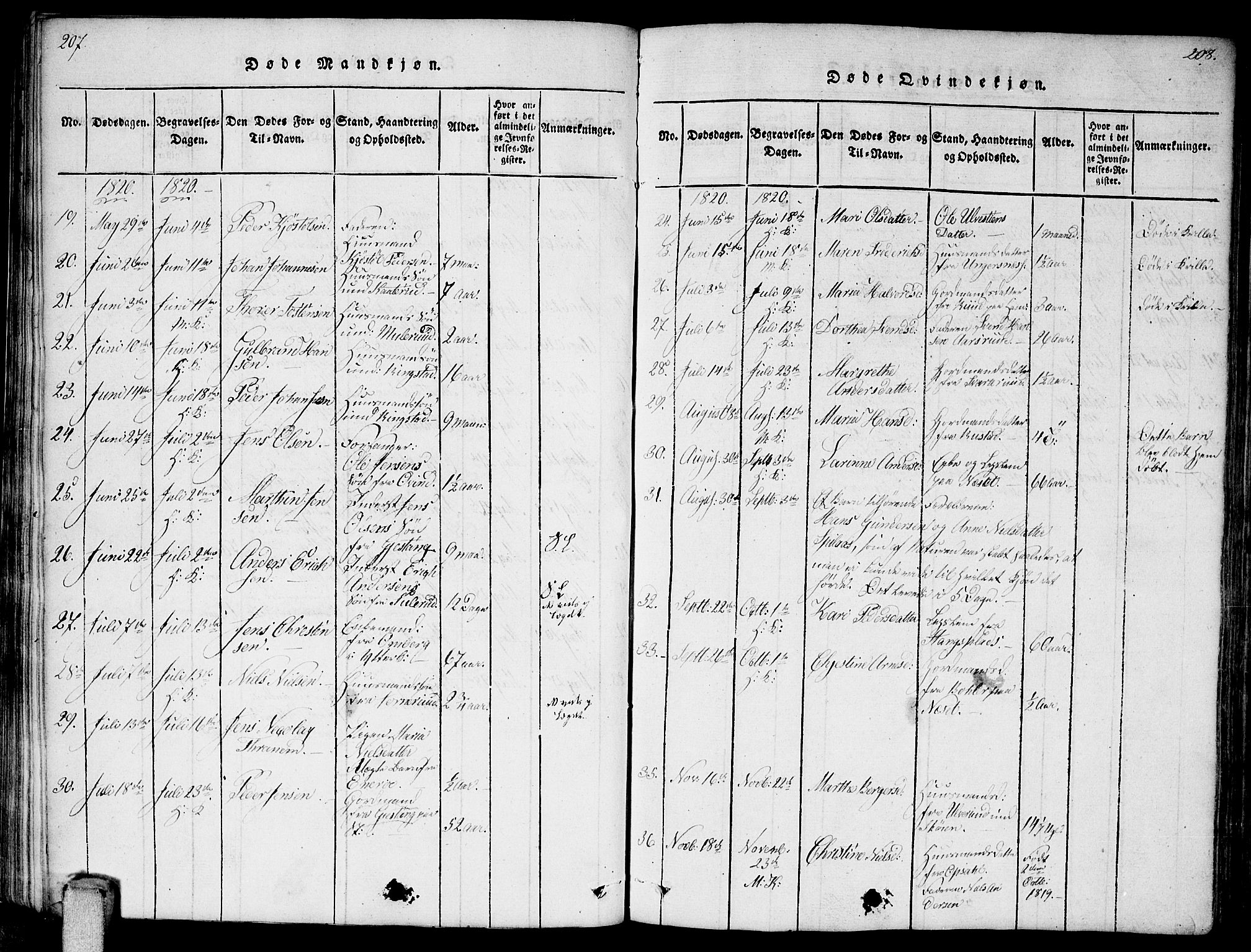 Enebakk prestekontor Kirkebøker, AV/SAO-A-10171c/F/Fa/L0006: Parish register (official) no. I 6, 1815-1832, p. 207-208