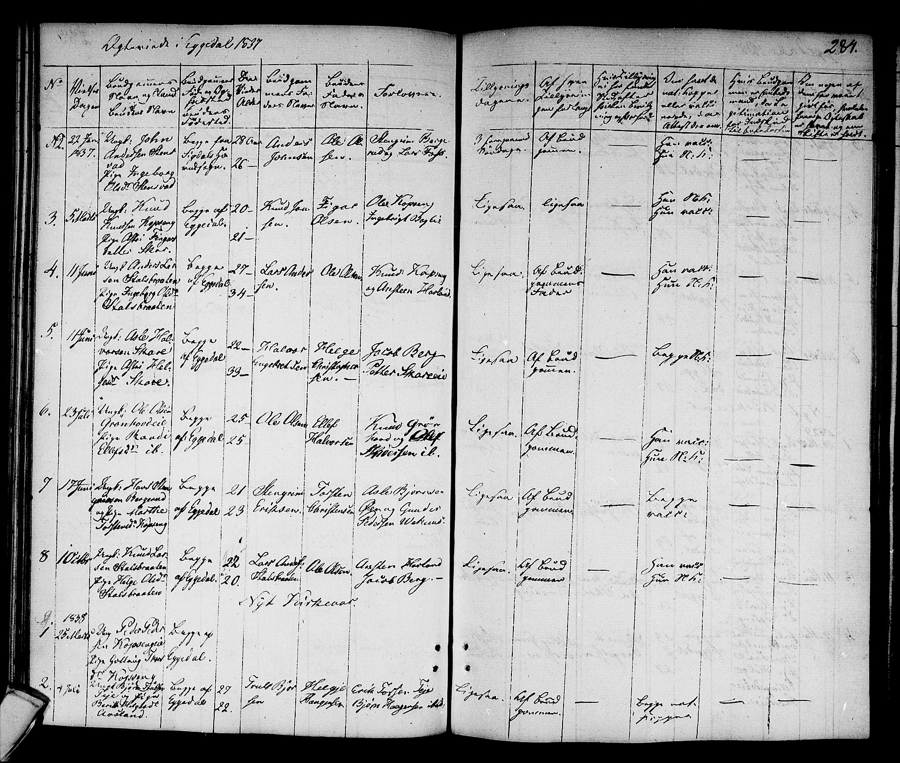 Sigdal kirkebøker, SAKO/A-245/F/Fa/L0006: Parish register (official) no. I 6 /2, 1829-1843, p. 284