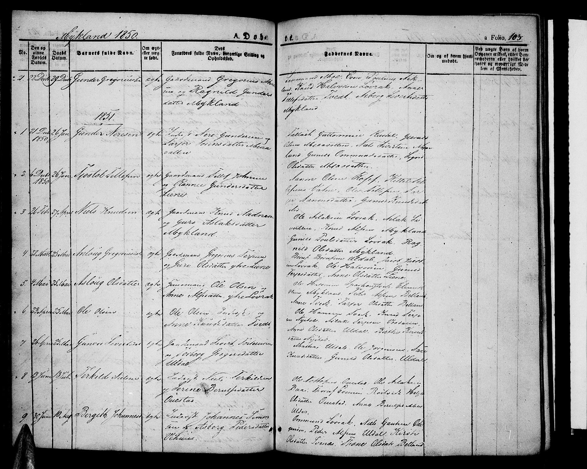 Åmli sokneprestkontor, SAK/1111-0050/F/Fa/Fac/L0007: Parish register (official) no. A 7 /2, 1829-1851, p. 103