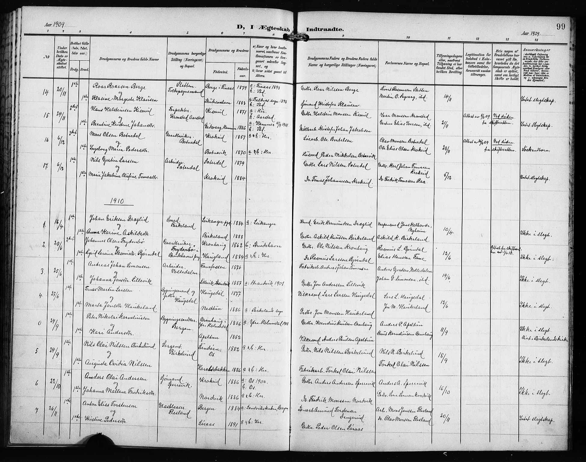 Fana Sokneprestembete, AV/SAB-A-75101/H/Hab/Haba/L0004: Parish register (copy) no. A 4, 1902-1912, p. 99