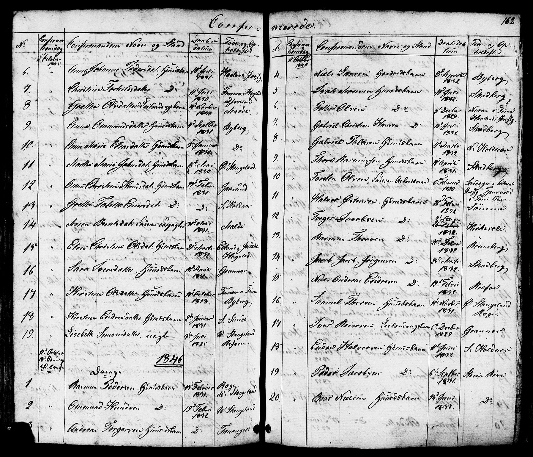 Håland sokneprestkontor, SAST/A-101802/001/30BB/L0002: Parish register (copy) no. B 2, 1845-1872, p. 162
