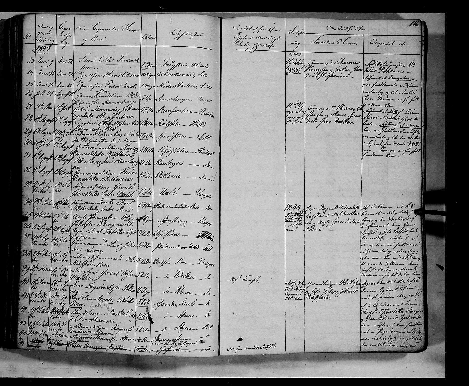 Vågå prestekontor, AV/SAH-PREST-076/H/Ha/Haa/L0005: Parish register (official) no. 5 /1, 1842-1856, p. 176