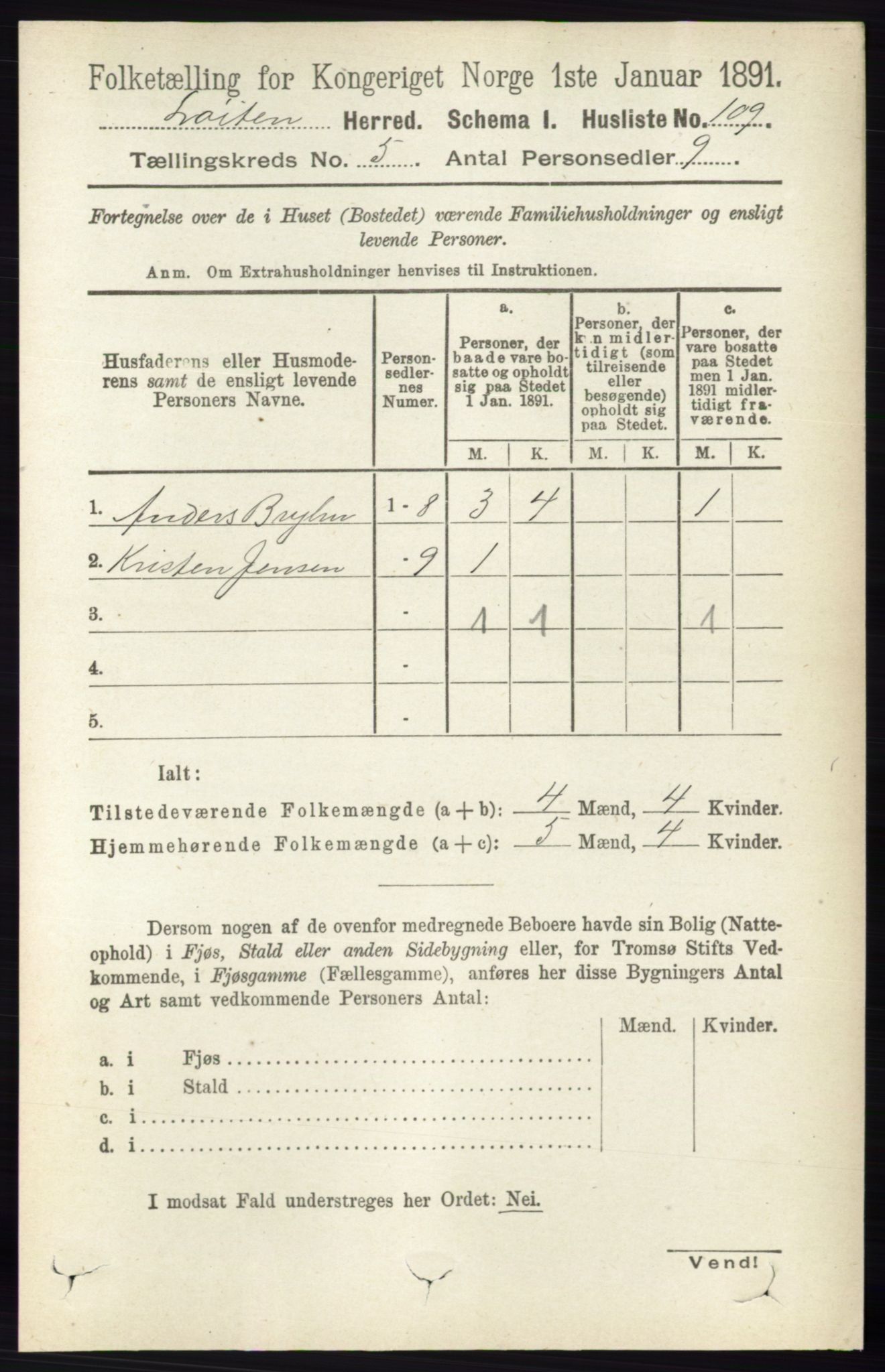 RA, 1891 census for 0415 Løten, 1891, p. 3414