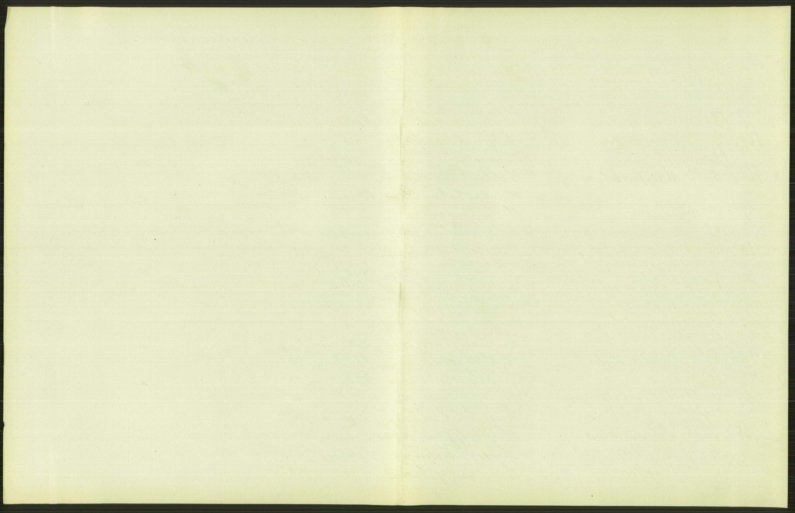 Statistisk sentralbyrå, Sosiodemografiske emner, Befolkning, RA/S-2228/D/Df/Dfa/Dfag/L0007: Kristiania: Levendefødte menn og kvinner., 1909, p. 187