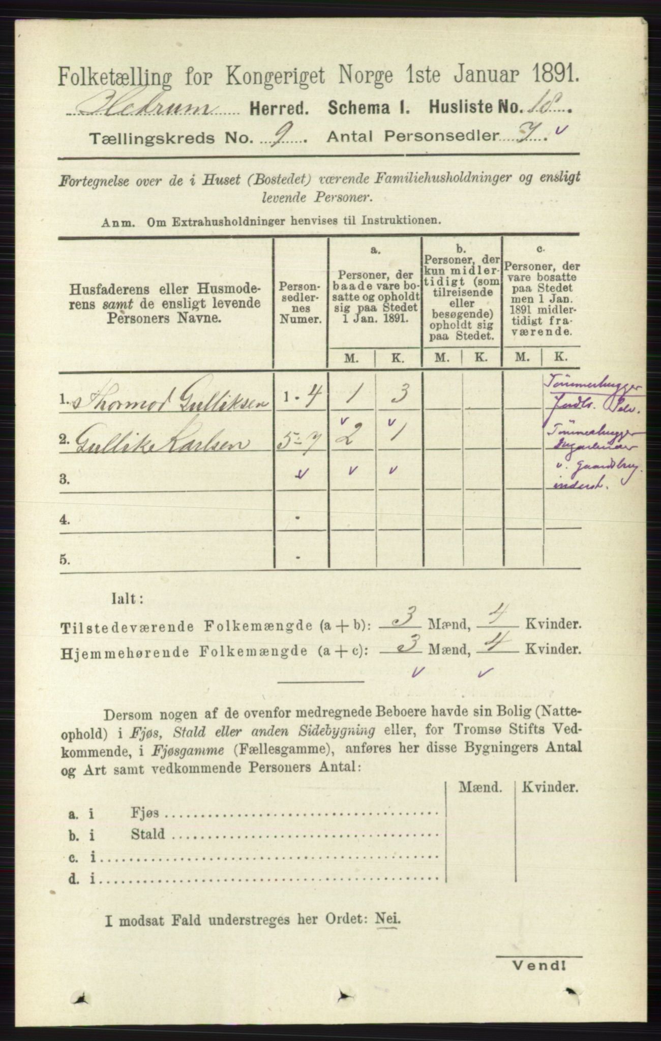 RA, 1891 census for 0727 Hedrum, 1891, p. 3866