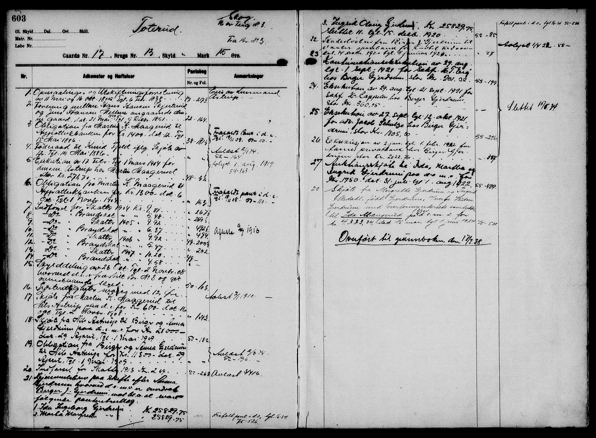 Solør tingrett, AV/SAH-TING-008/H/Ha/Hak/L0001: Mortgage register no. I, 1900-1935, p. 603