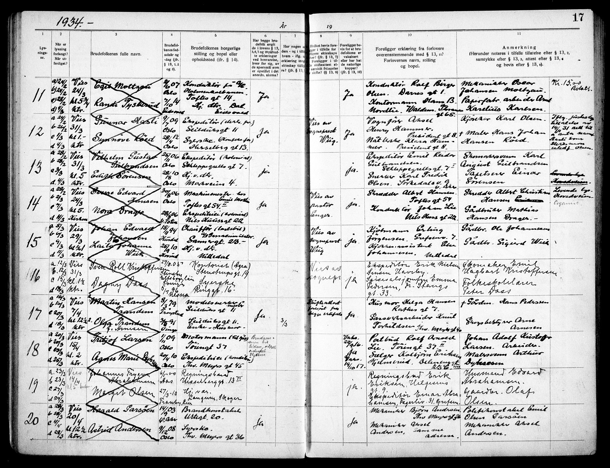 Paulus prestekontor Kirkebøker, AV/SAO-A-10871/H/Ha/L0005: Banns register no. 5, 1932-1938, p. 17