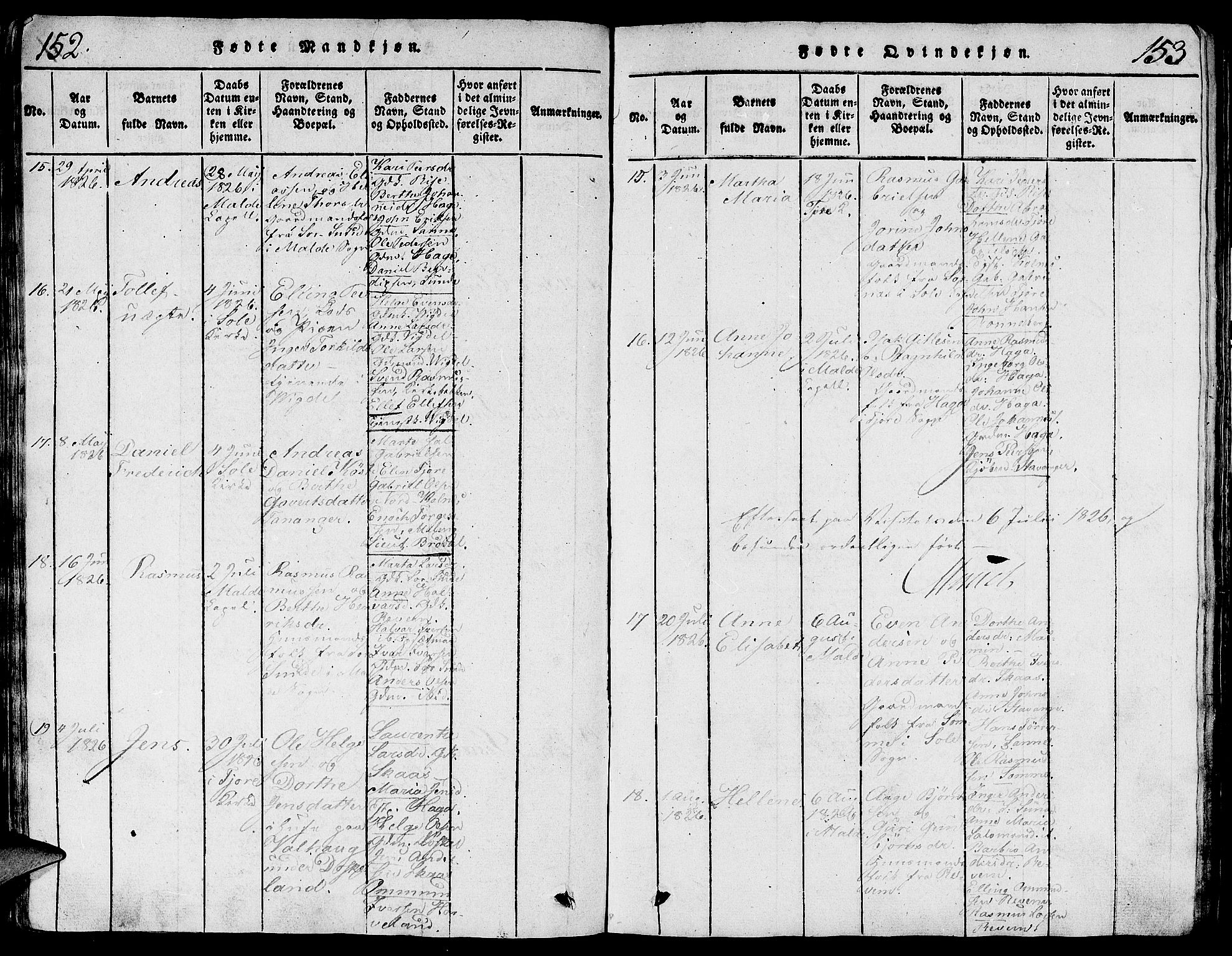 Håland sokneprestkontor, AV/SAST-A-101802/001/30BA/L0004: Parish register (official) no. A 4, 1815-1829, p. 152-153