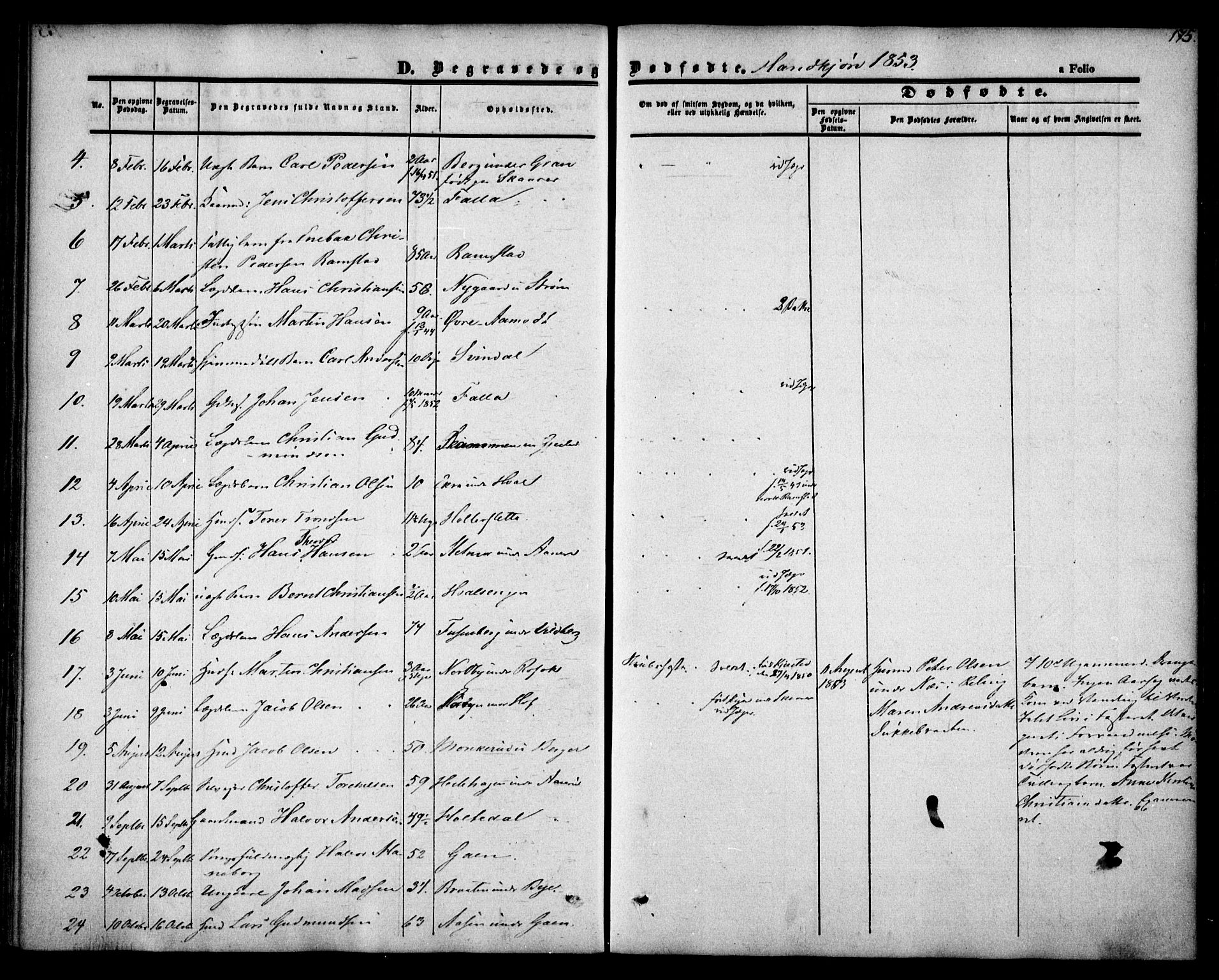 Fet prestekontor Kirkebøker, AV/SAO-A-10370a/F/Fa/L0010: Parish register (official) no. I 10, 1847-1859, p. 175