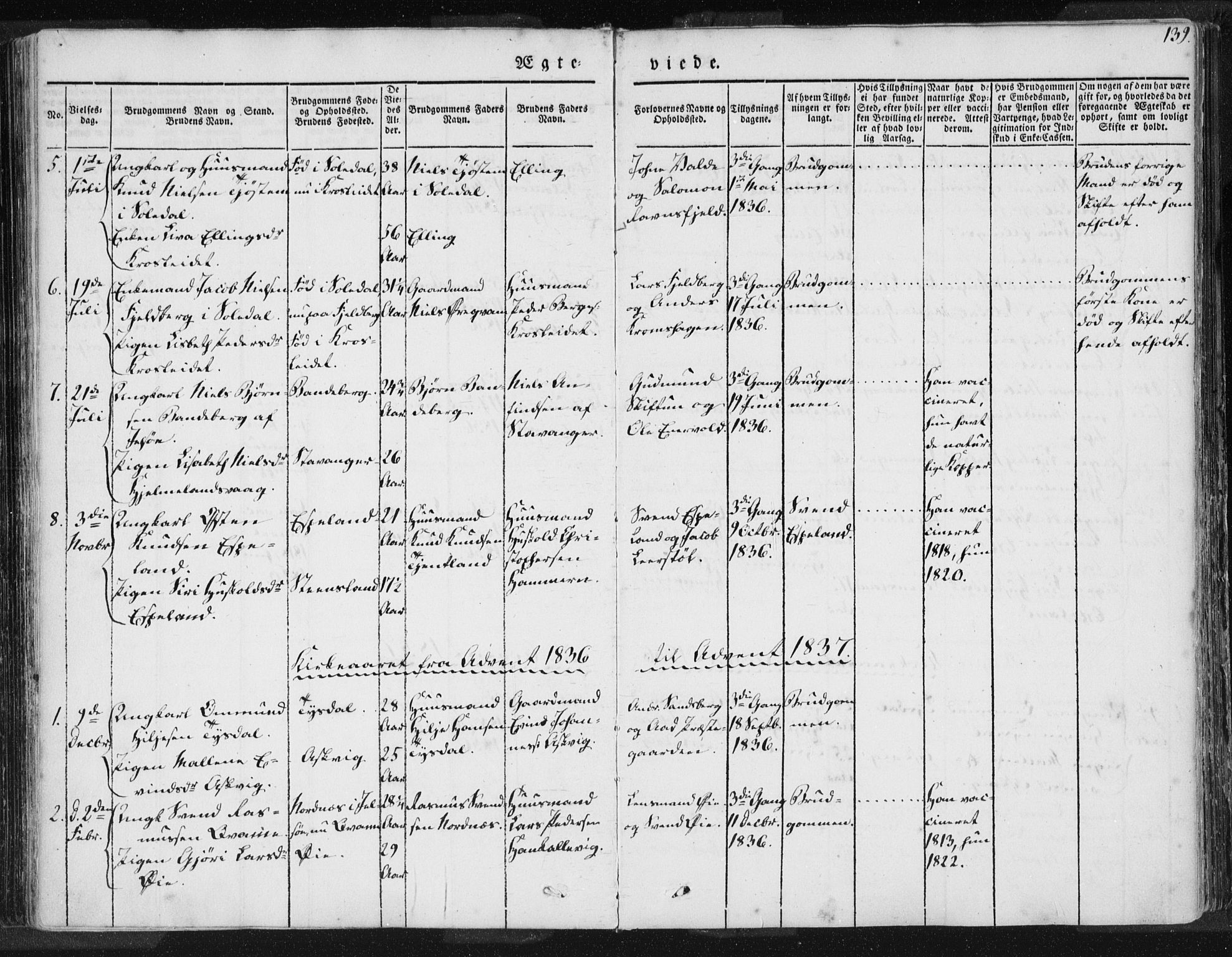 Hjelmeland sokneprestkontor, AV/SAST-A-101843/01/IV/L0006: Parish register (official) no. A 6, 1834-1845, p. 139