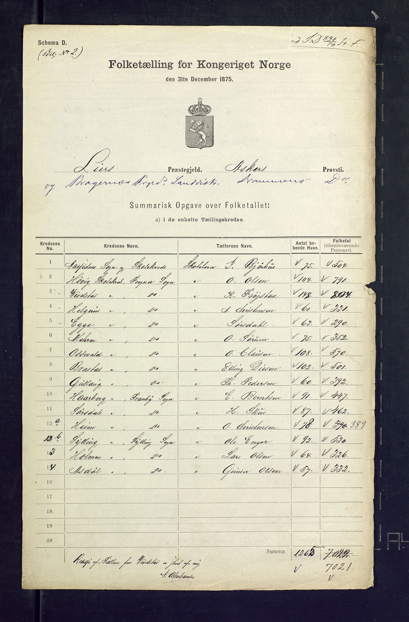 SAKO, 1875 census for 0626P Lier, 1875, p. 72