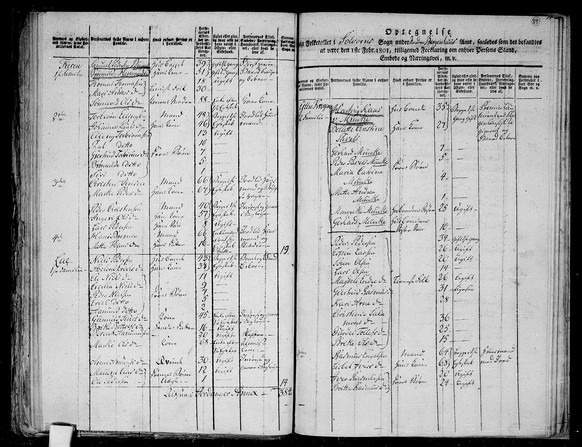 RA, 1801 census for 1425P Hafslo, 1801, p. 88b-89a