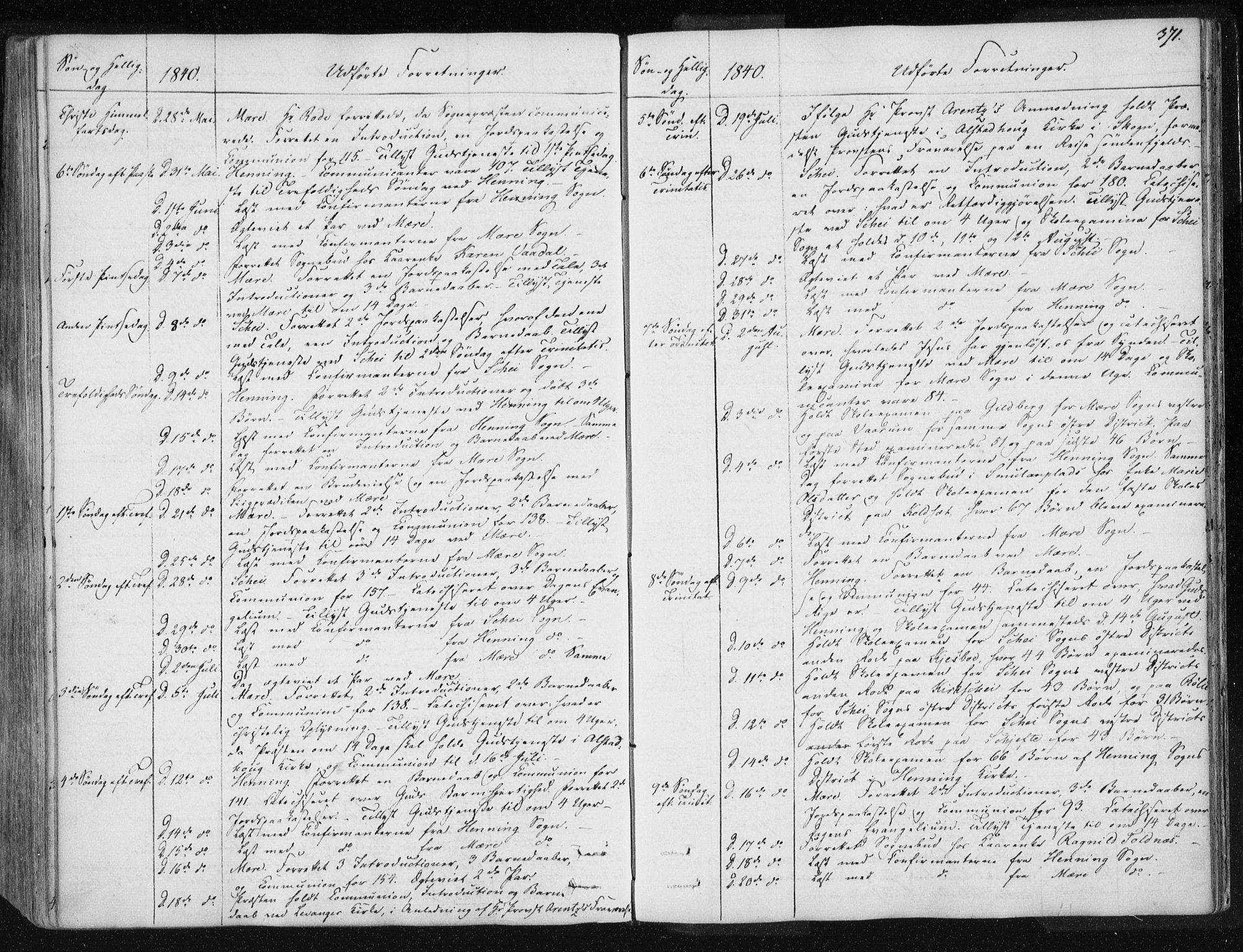 Ministerialprotokoller, klokkerbøker og fødselsregistre - Nord-Trøndelag, SAT/A-1458/735/L0339: Parish register (official) no. 735A06 /1, 1836-1848, p. 371