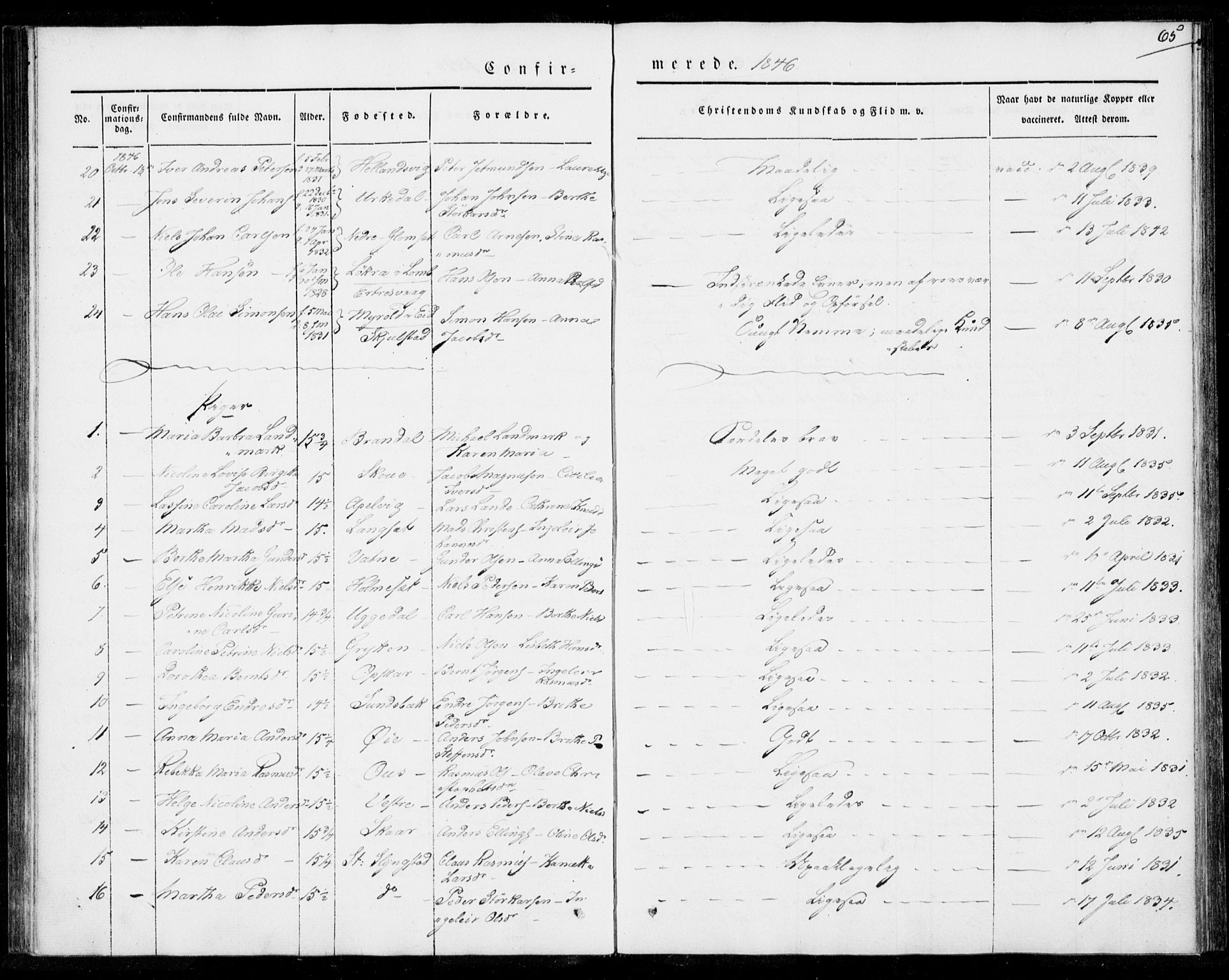 Ministerialprotokoller, klokkerbøker og fødselsregistre - Møre og Romsdal, AV/SAT-A-1454/524/L0352: Parish register (official) no. 524A04, 1838-1847, p. 65