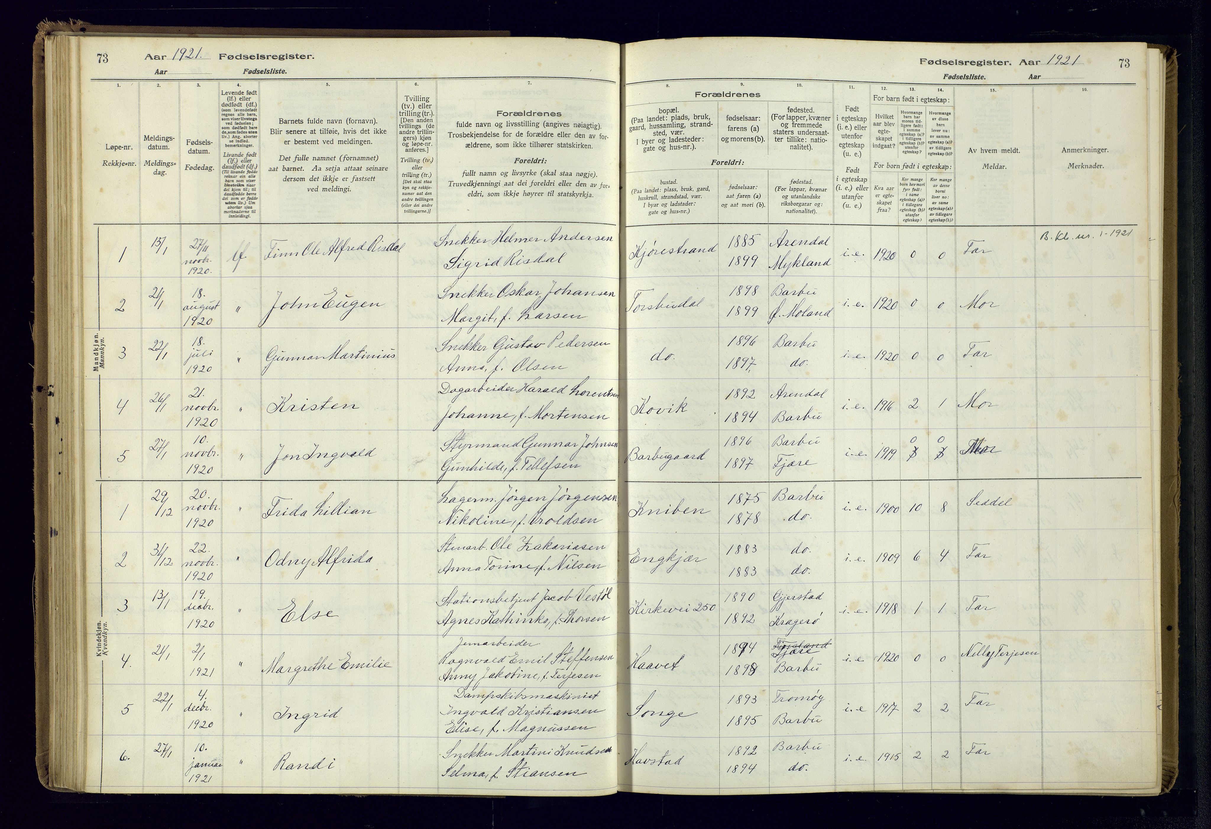 Barbu sokneprestkontor, AV/SAK-1111-0003/J/Ja/L0001: Birth register no. A-VIII-1, 1916-1937, p. 73