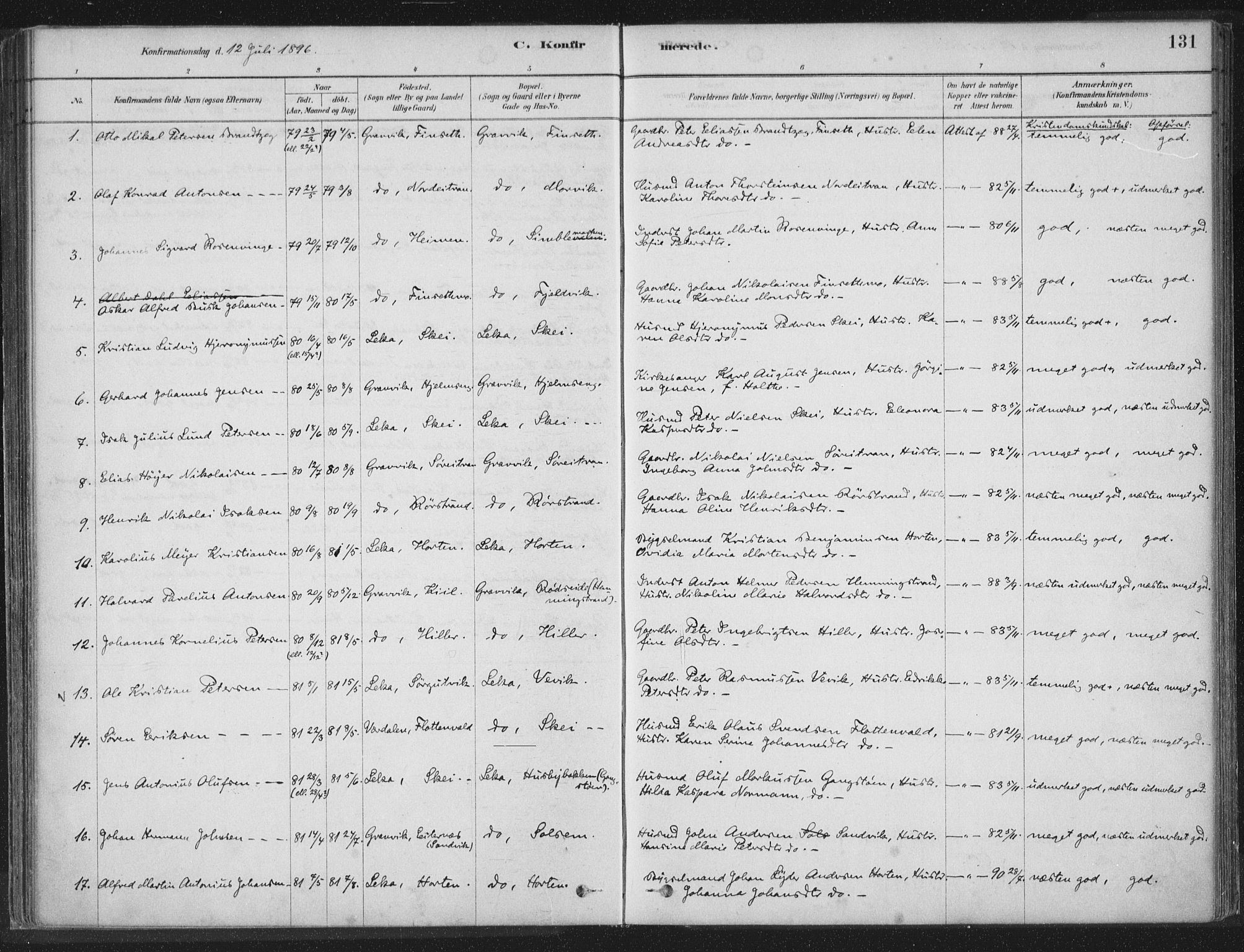 Ministerialprotokoller, klokkerbøker og fødselsregistre - Nord-Trøndelag, SAT/A-1458/788/L0697: Parish register (official) no. 788A04, 1878-1902, p. 131