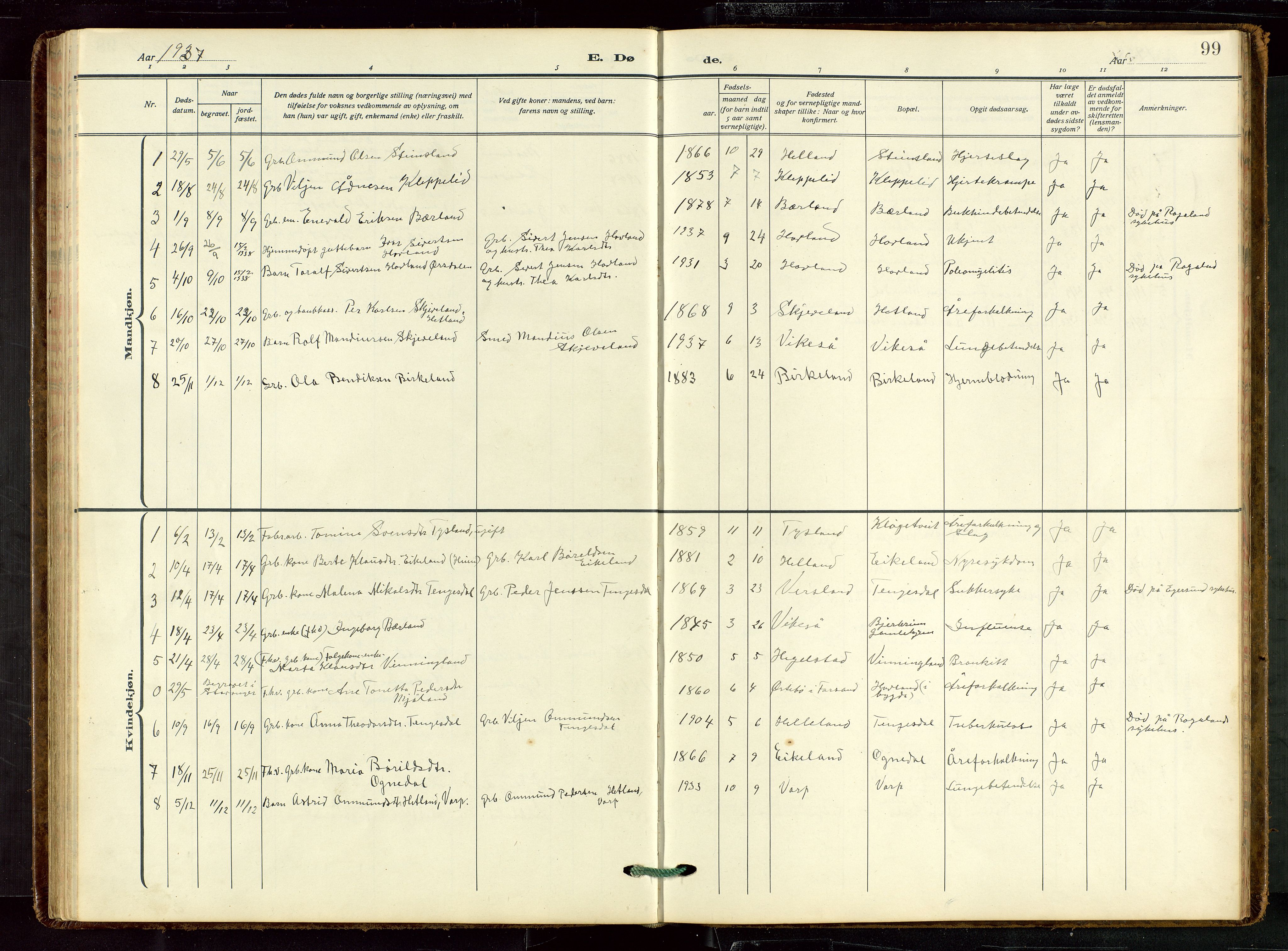 Helleland sokneprestkontor, SAST/A-101810: Parish register (copy) no. B 7, 1923-1945, p. 99