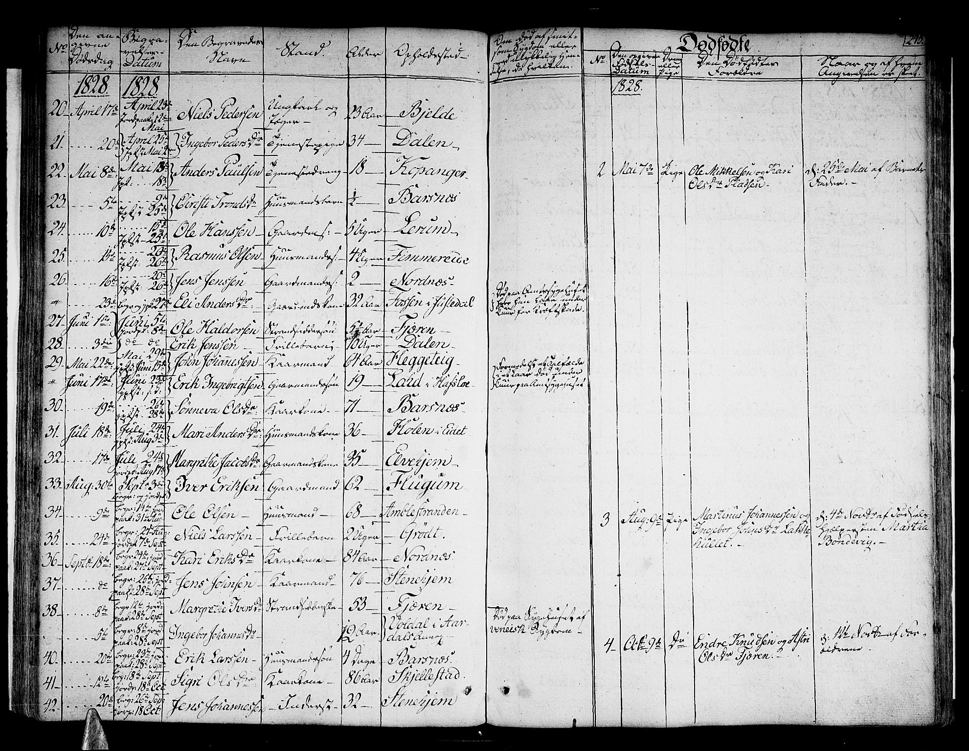 Sogndal sokneprestembete, AV/SAB-A-81301/H/Haa/Haaa/L0010: Parish register (official) no. A 10, 1821-1838, p. 245