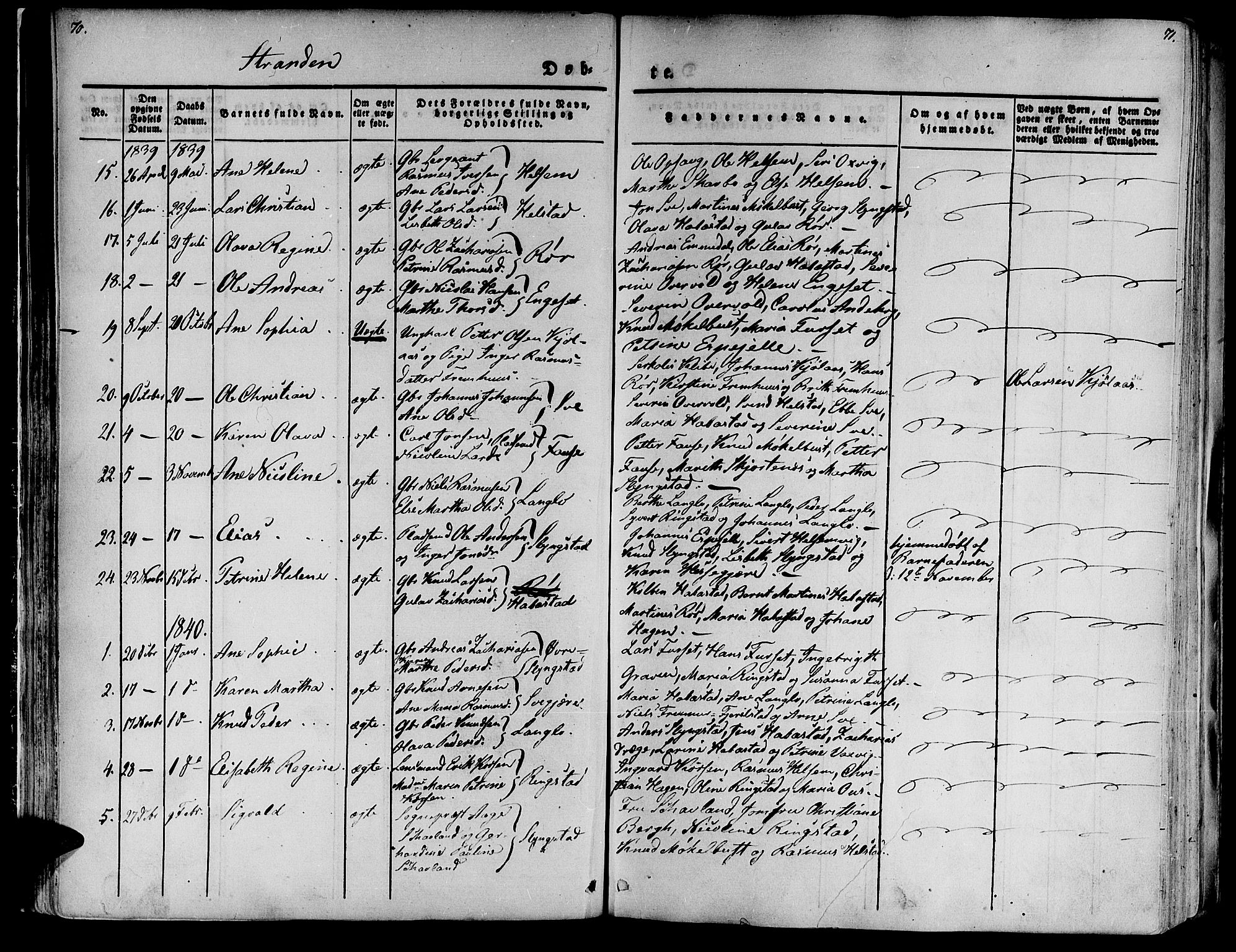 Ministerialprotokoller, klokkerbøker og fødselsregistre - Møre og Romsdal, SAT/A-1454/520/L0274: Parish register (official) no. 520A04, 1827-1864, p. 70-71