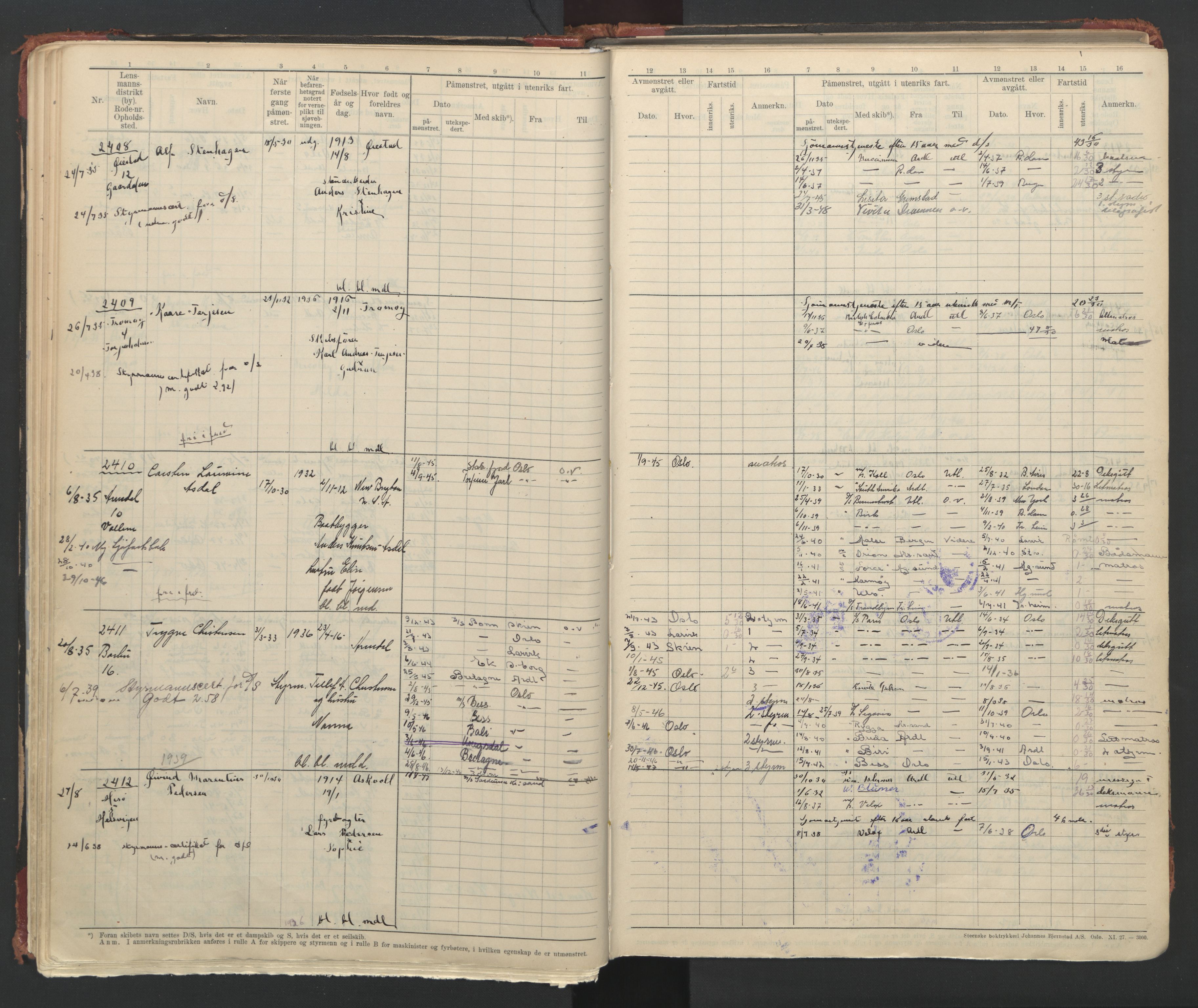 Arendal mønstringskrets, SAK/2031-0012/F/Fb/L0023: Hovedrulle A nr 2243-2767, S-21, 1929-1949, p. 36