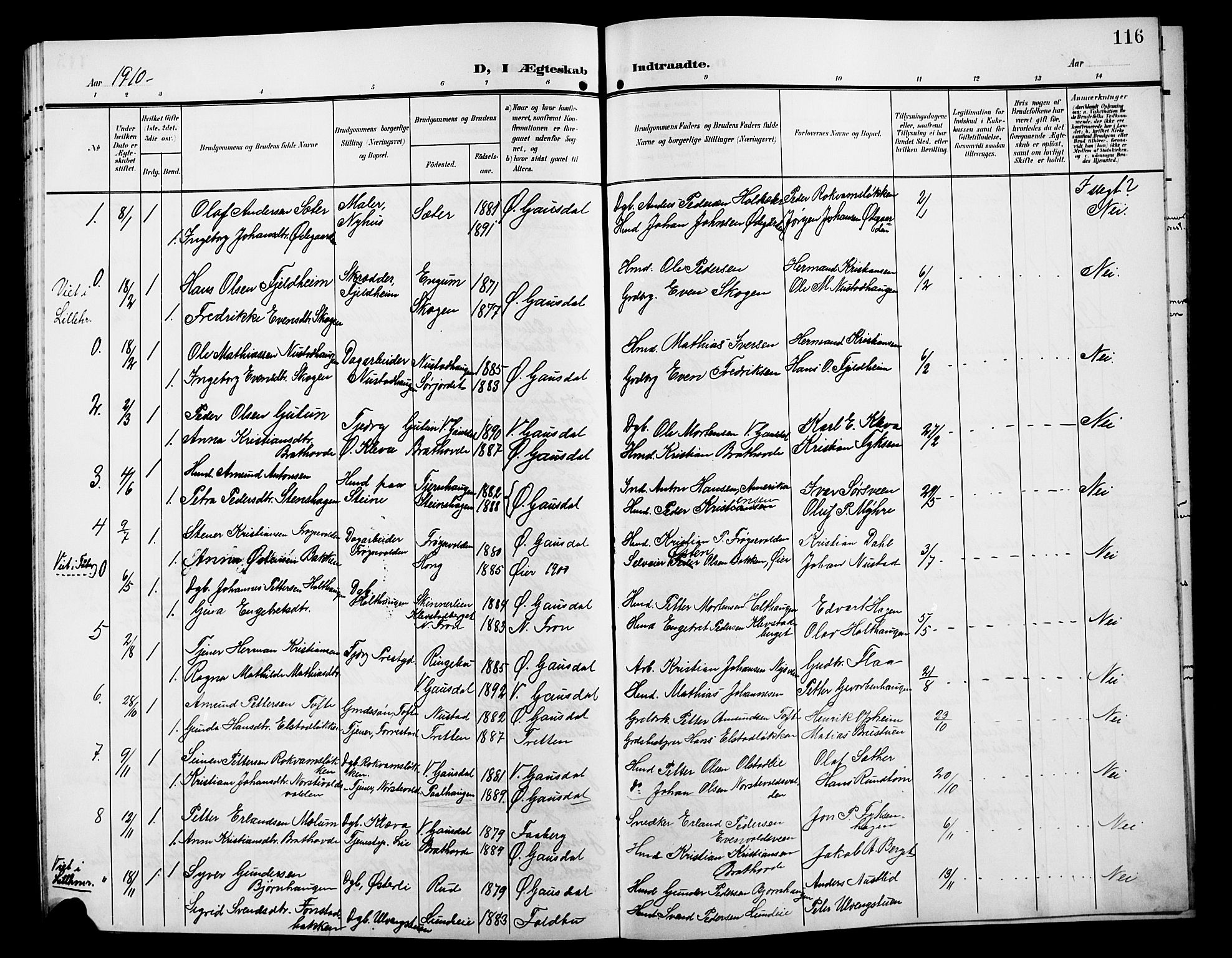 Østre Gausdal prestekontor, AV/SAH-PREST-092/H/Ha/Hab/L0004: Parish register (copy) no. 4, 1905-1923, p. 116