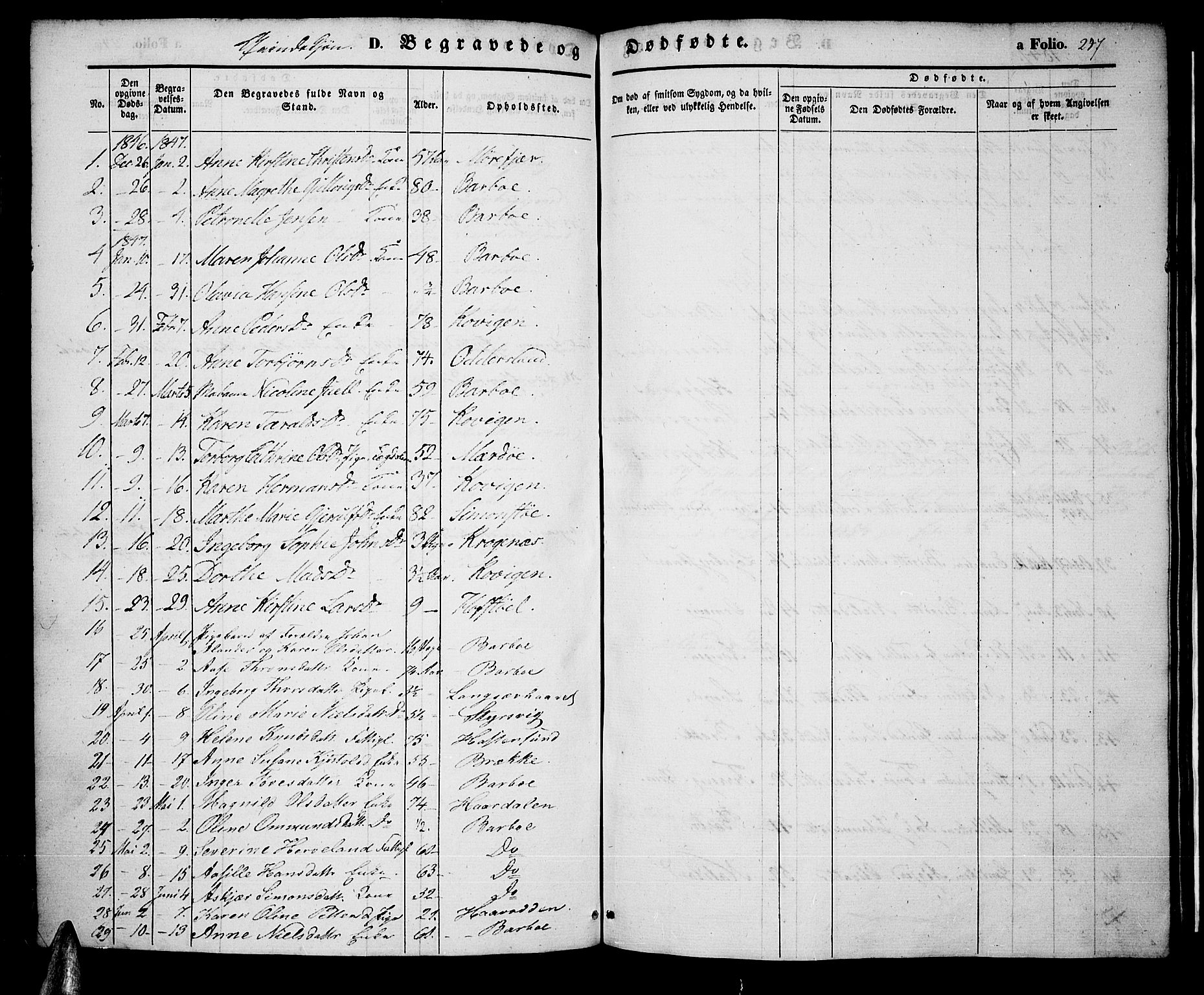 Tromøy sokneprestkontor, SAK/1111-0041/F/Fa/L0005: Parish register (official) no. A 5, 1847-1856, p. 247