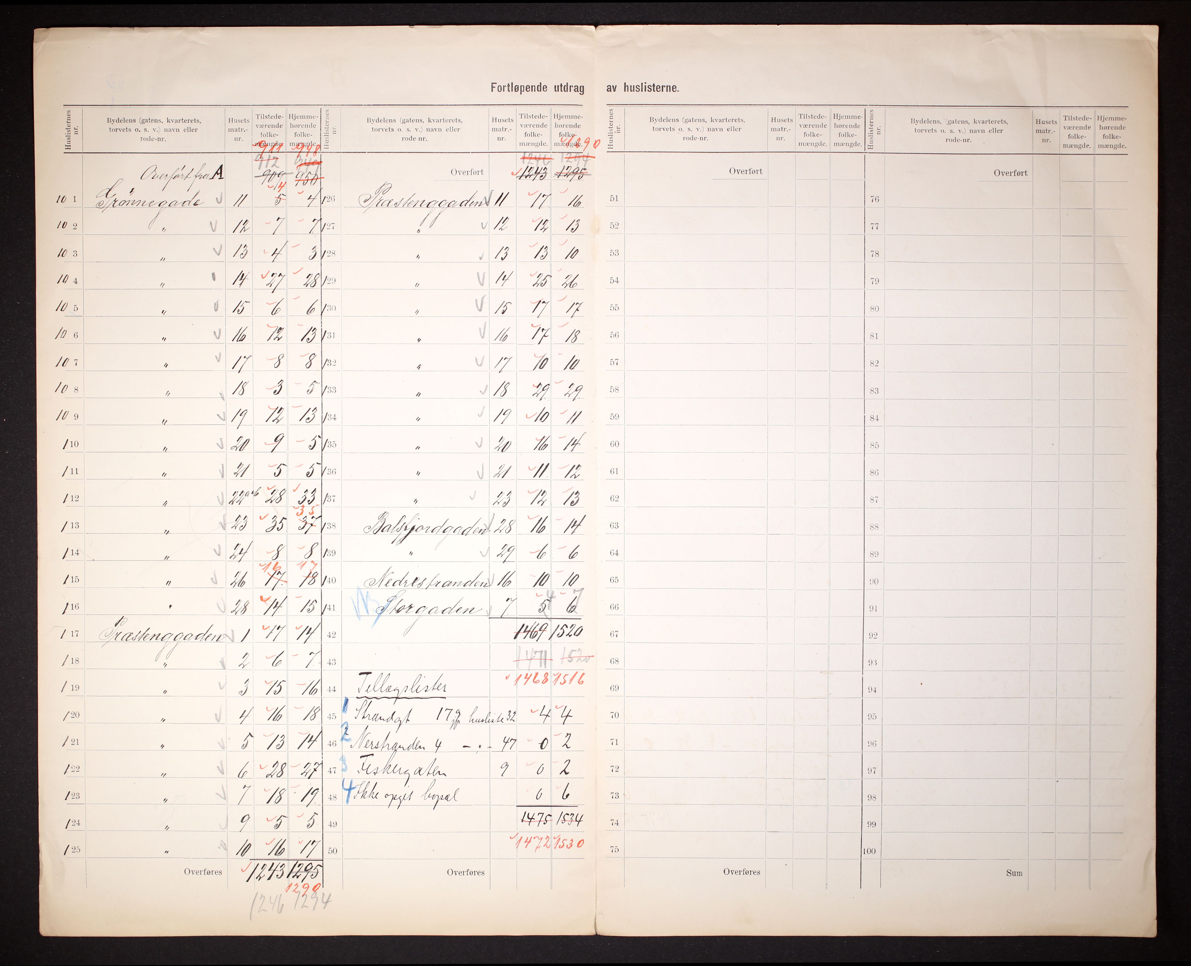 RA, 1910 census for Tromsø, 1910, p. 9