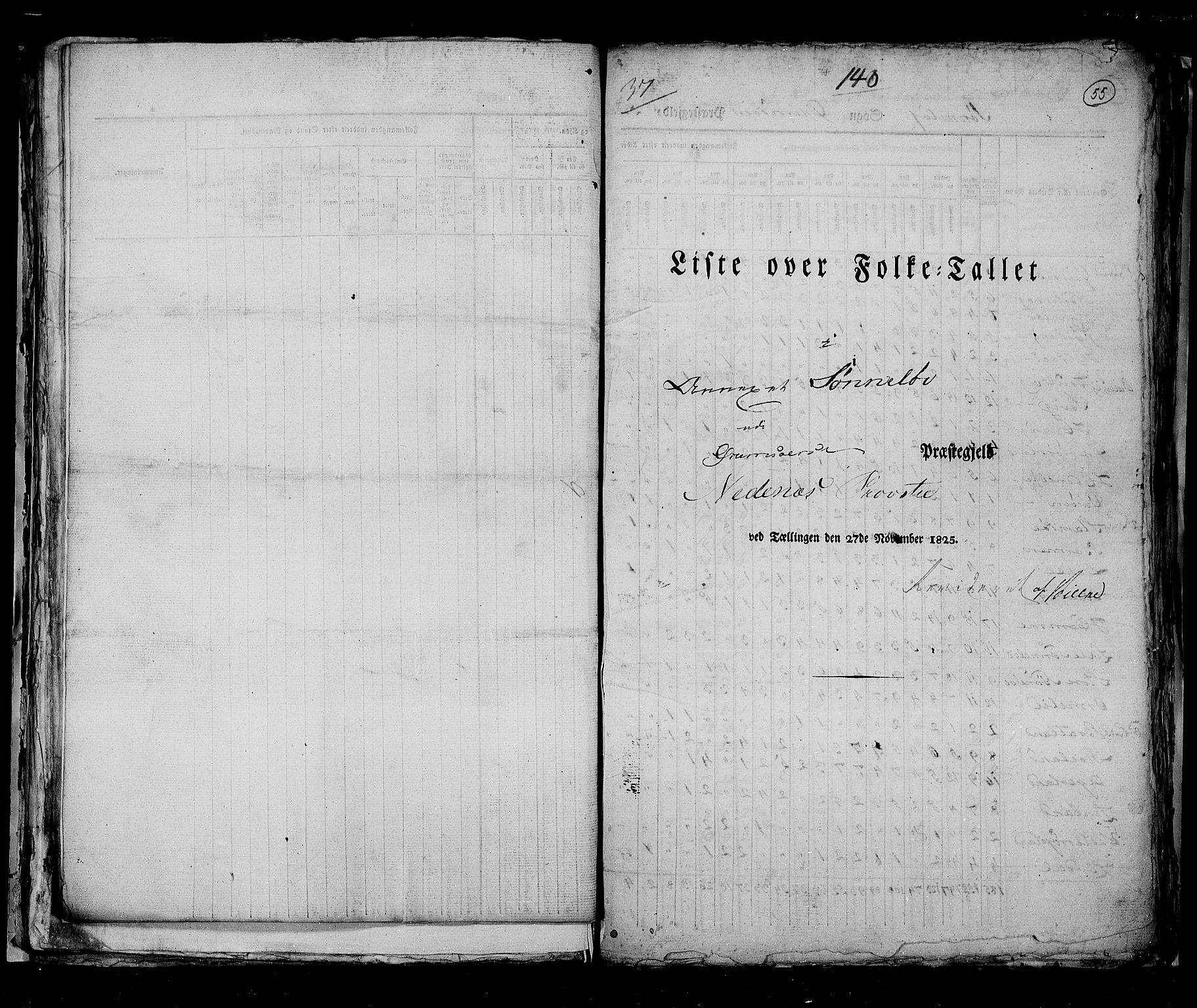 RA, Census 1825, vol. 10: Nedenes og Råbyggelaget amt, 1825, p. 55