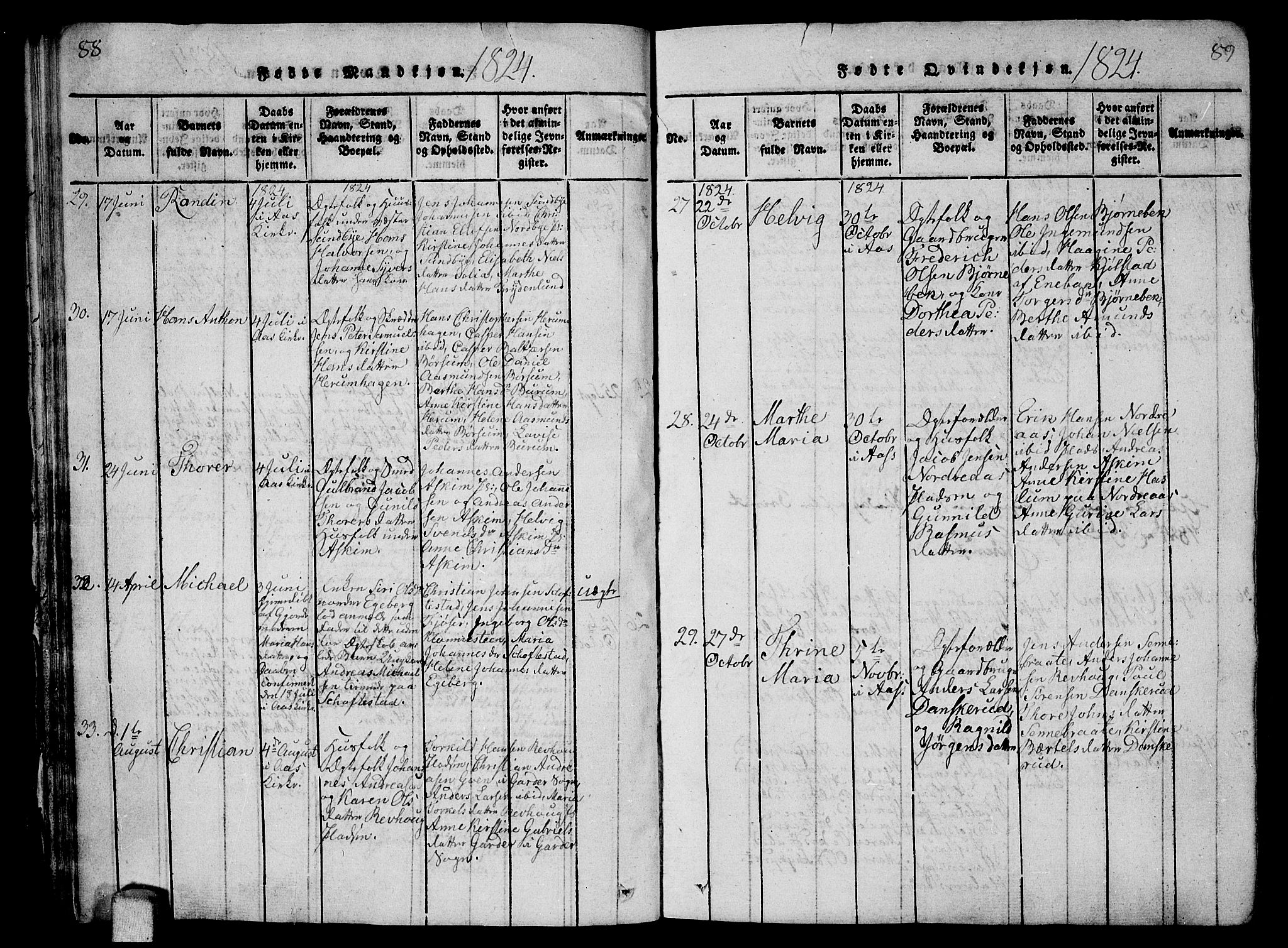 Ås prestekontor Kirkebøker, SAO/A-10894/G/Ga/L0002: Parish register (copy) no. I 2, 1820-1836, p. 88-89
