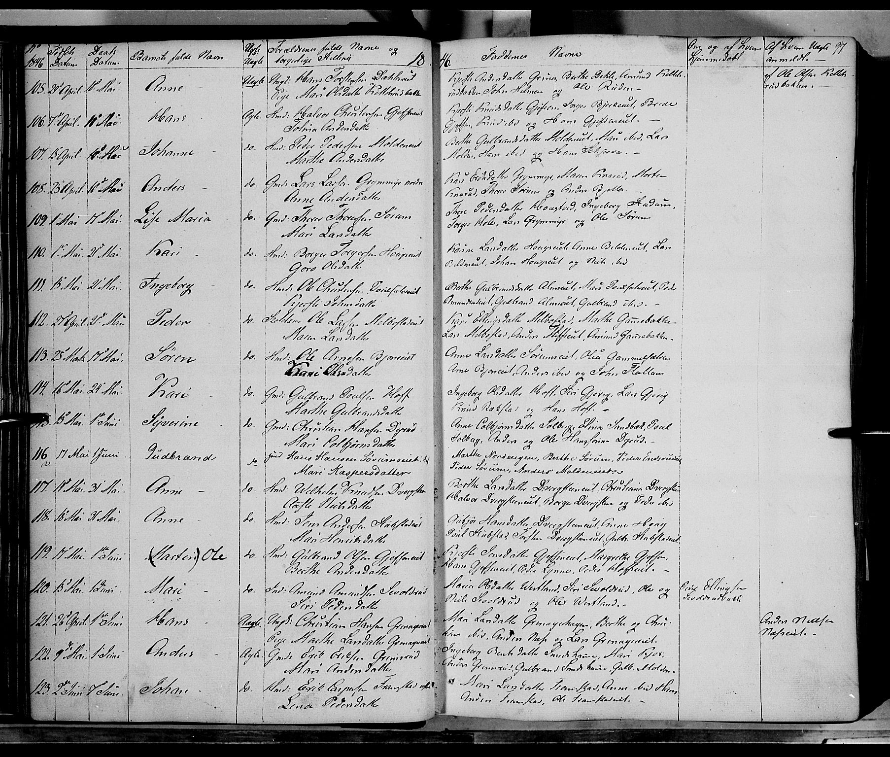 Gran prestekontor, SAH/PREST-112/H/Ha/Haa/L0011: Parish register (official) no. 11, 1842-1856, p. 96-97