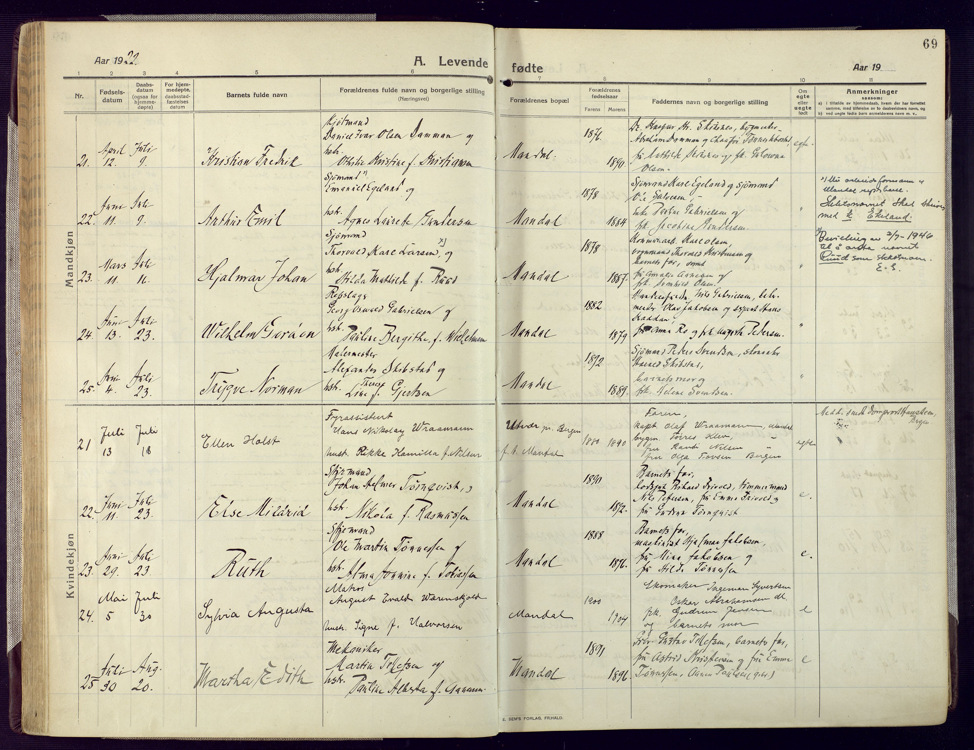 Mandal sokneprestkontor, AV/SAK-1111-0030/F/Fa/Fac/L0001: Parish register (official) no. A 1, 1913-1925, p. 69