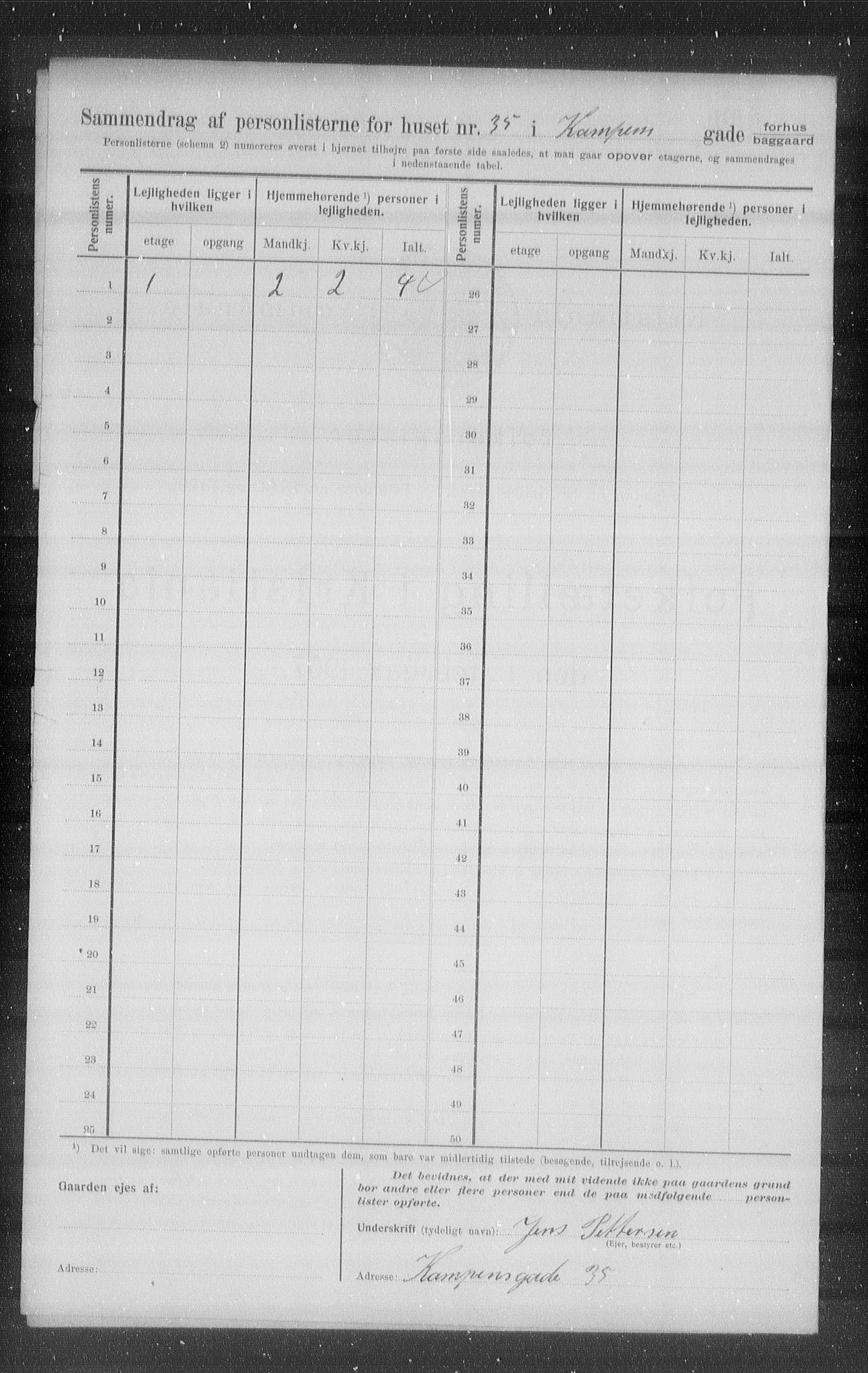 OBA, Municipal Census 1907 for Kristiania, 1907, p. 24488